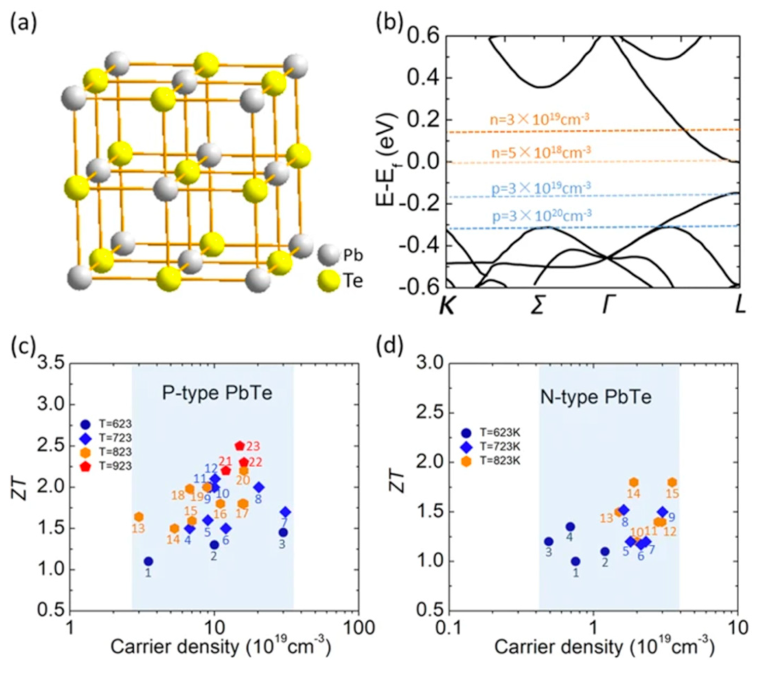 Nanomaterials 14 01530 g039
