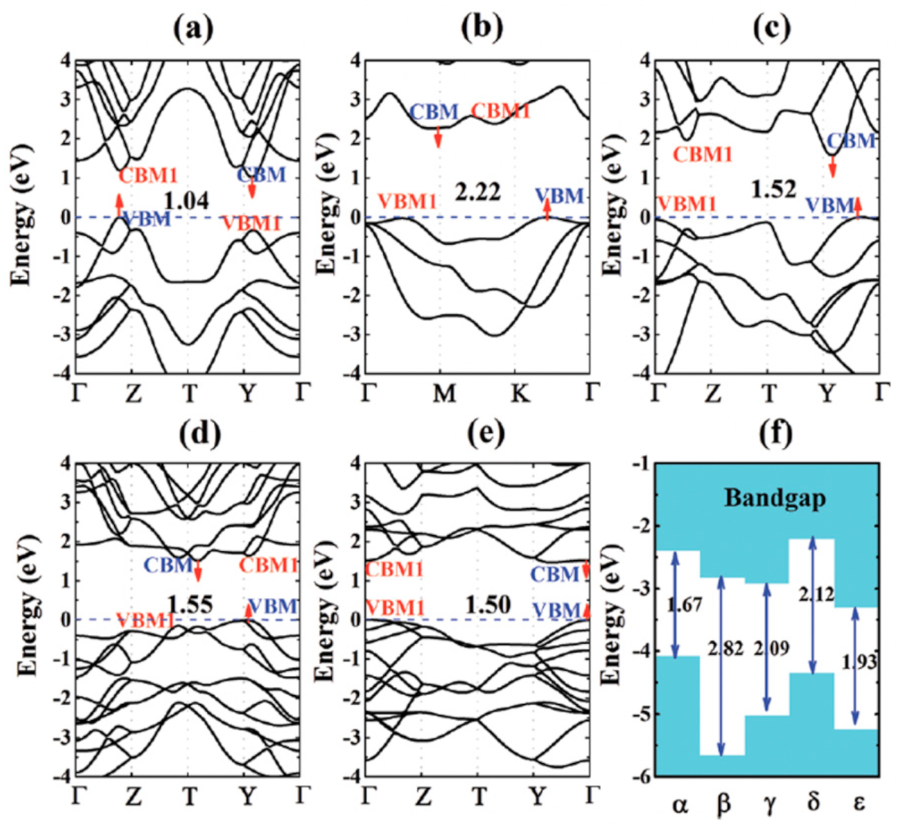 Nanomaterials 14 01530 g043