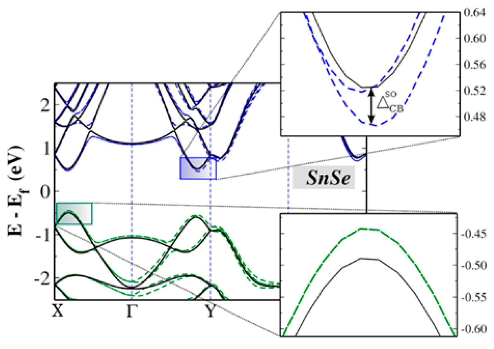 Nanomaterials 14 01530 g044