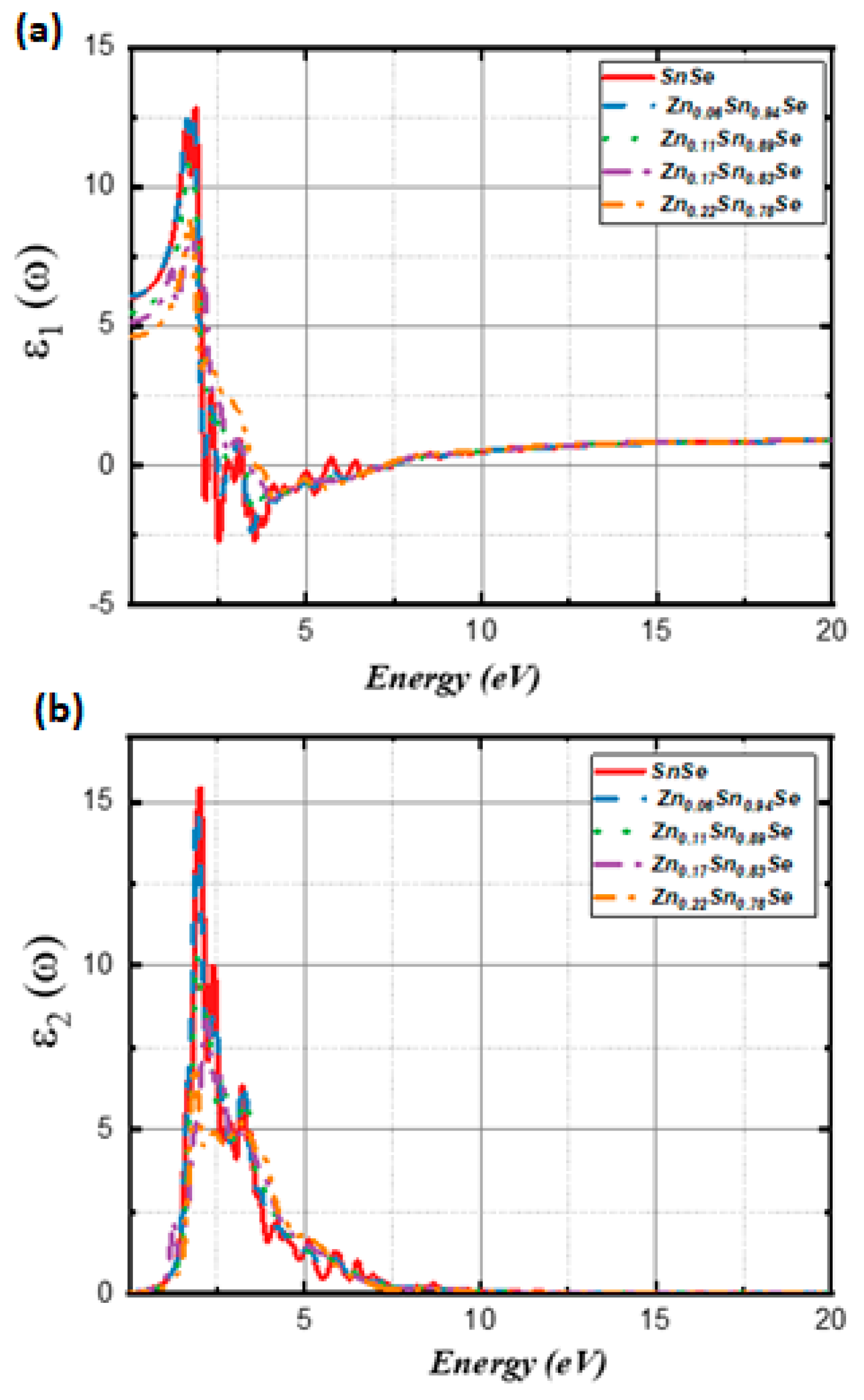 Nanomaterials 14 01530 g045