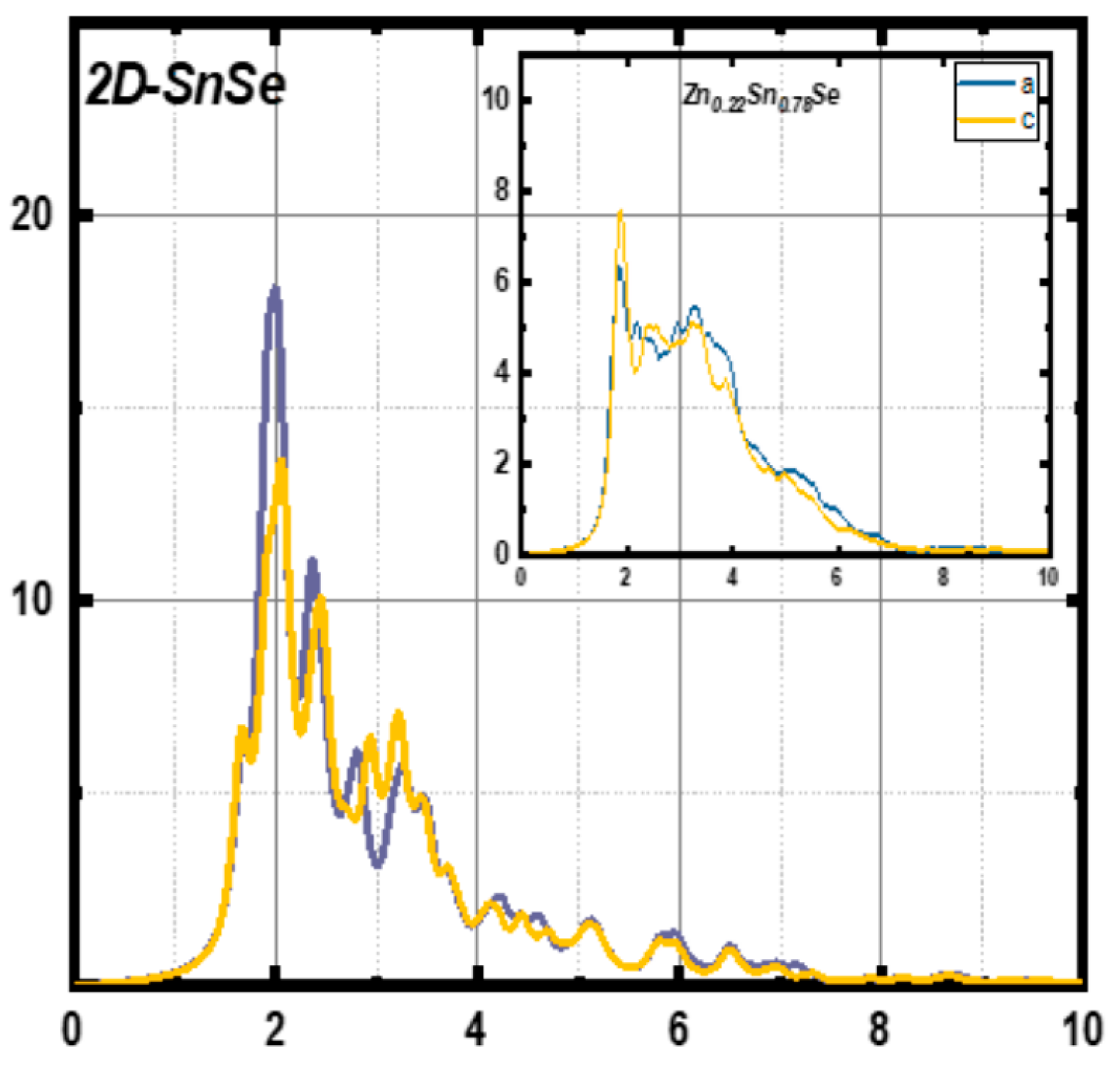 Nanomaterials 14 01530 g046