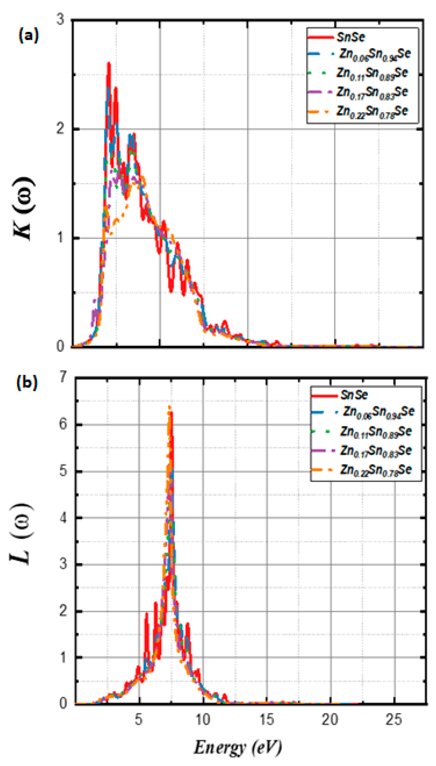 Nanomaterials 14 01530 g048