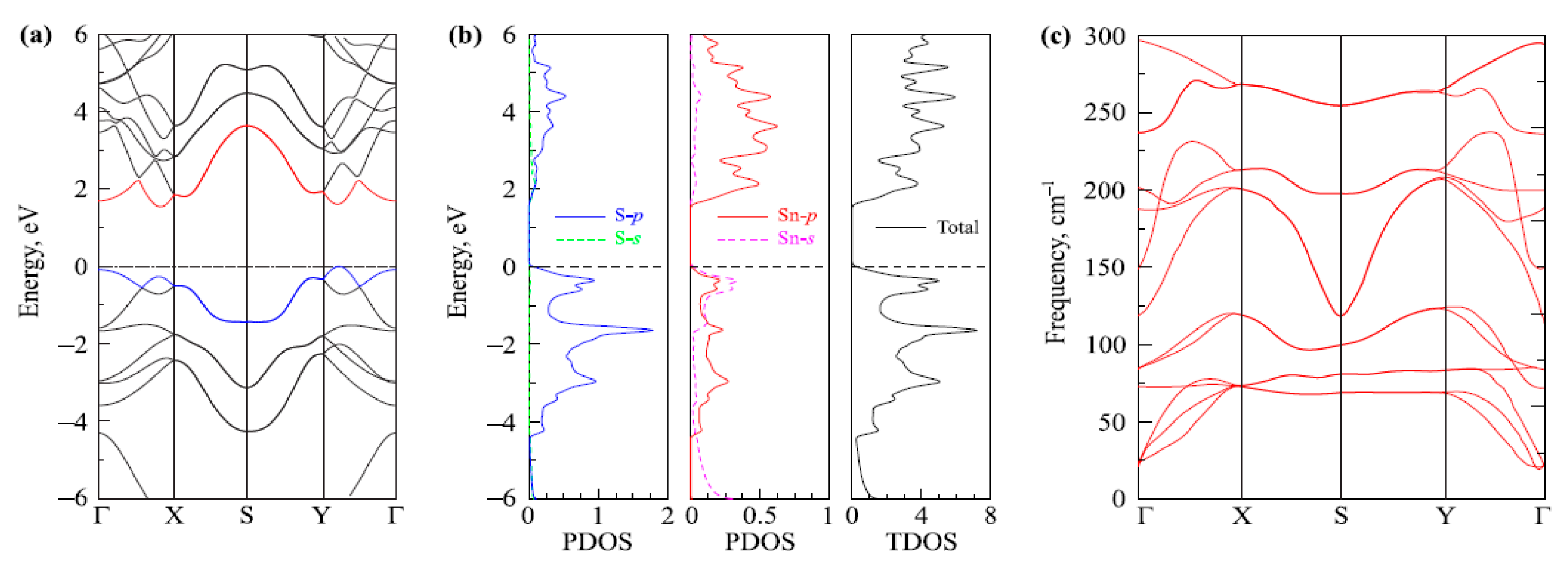 Nanomaterials 14 01530 g049