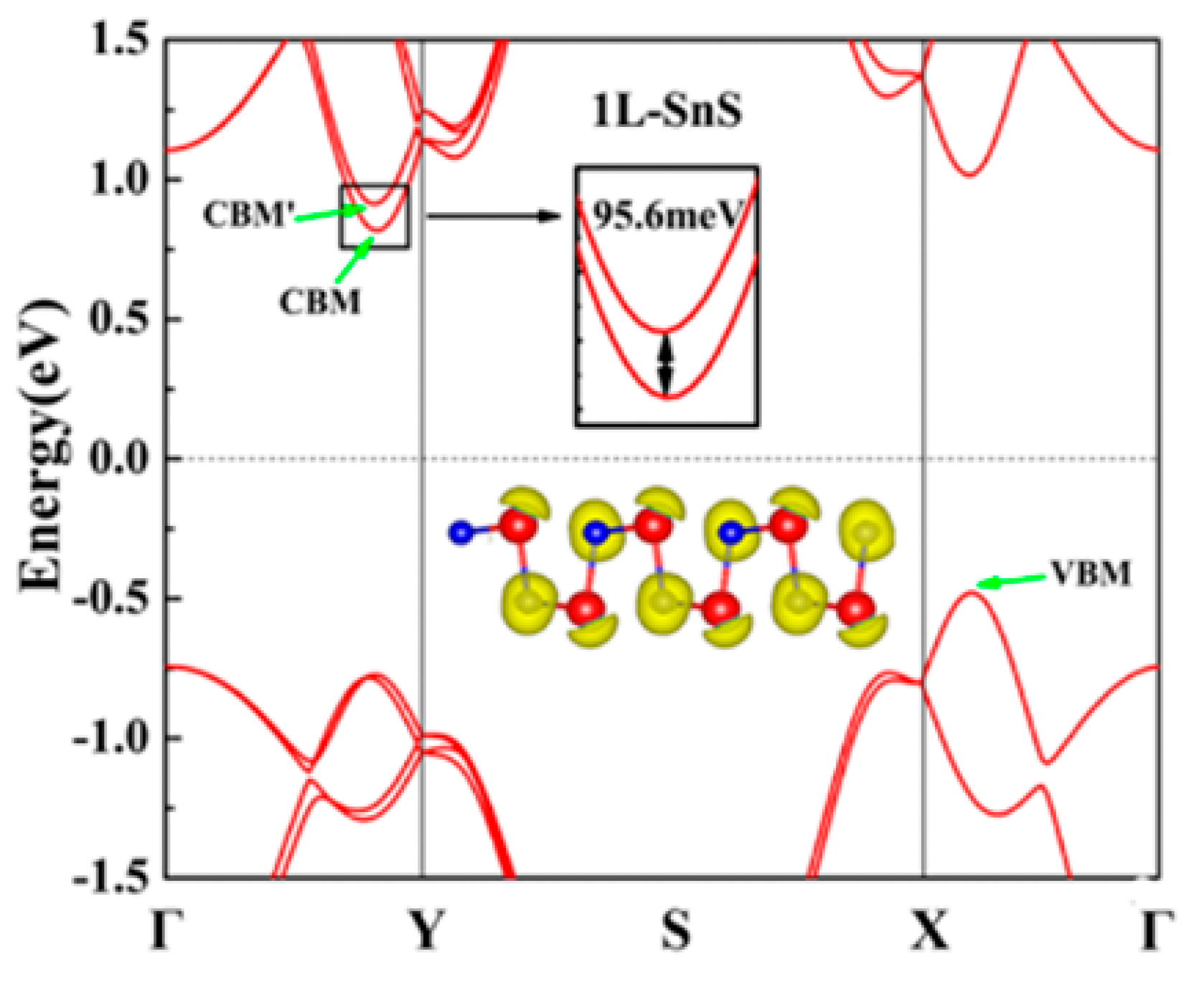 Nanomaterials 14 01530 g052