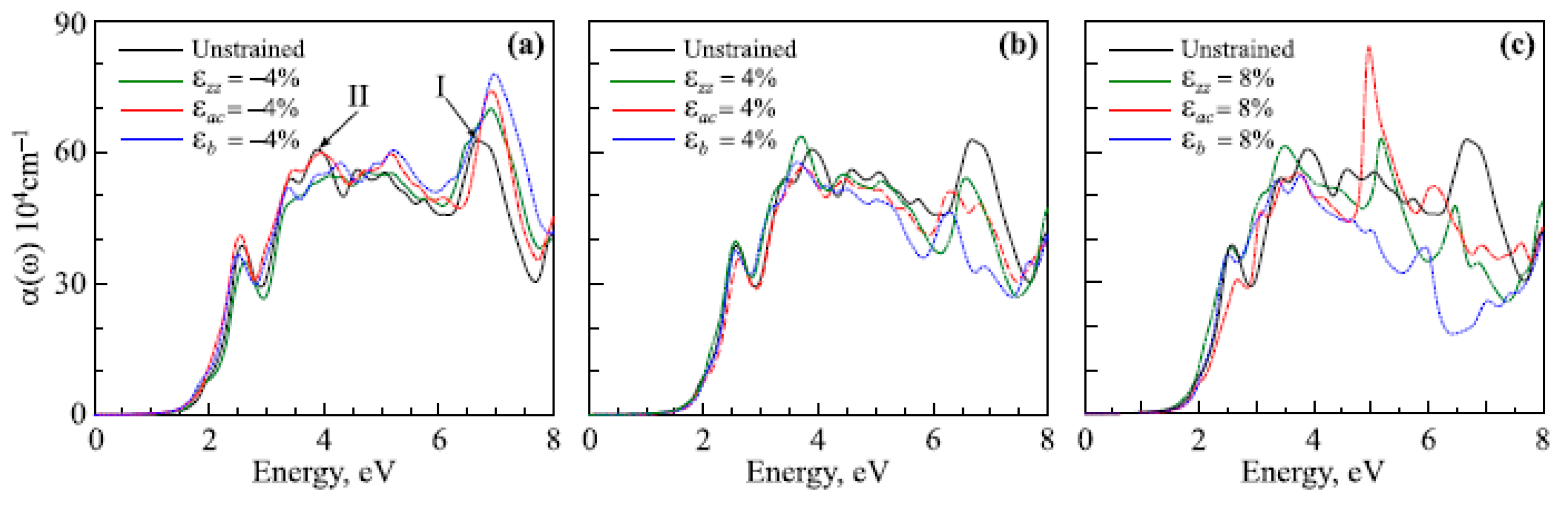Nanomaterials 14 01530 g053