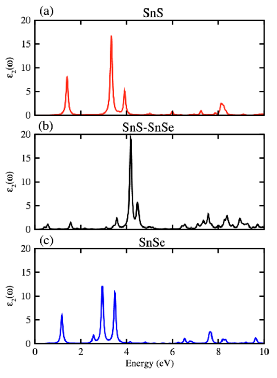 Nanomaterials 14 01530 g054