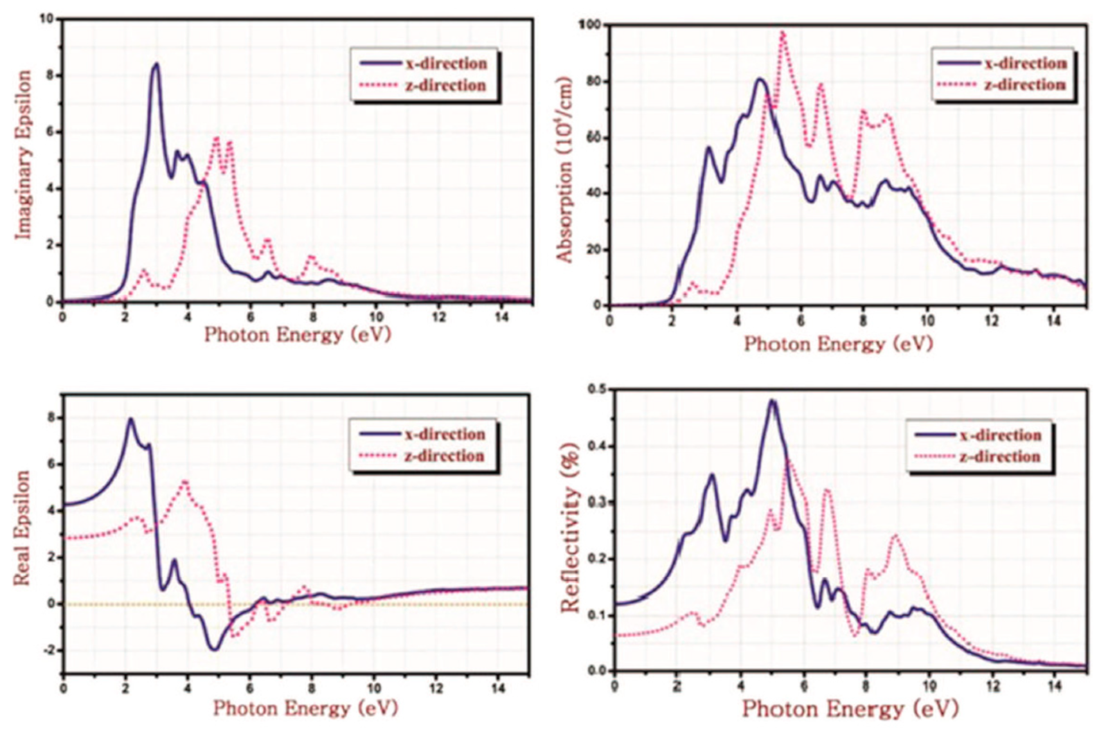Nanomaterials 14 01530 g057