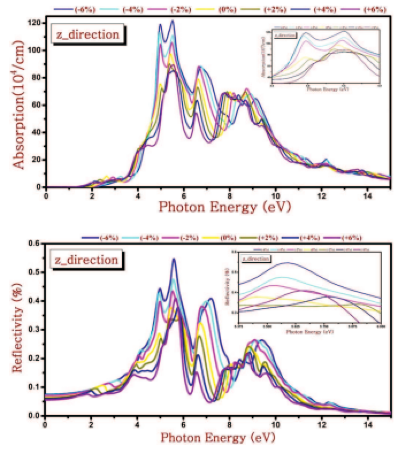 Nanomaterials 14 01530 g060