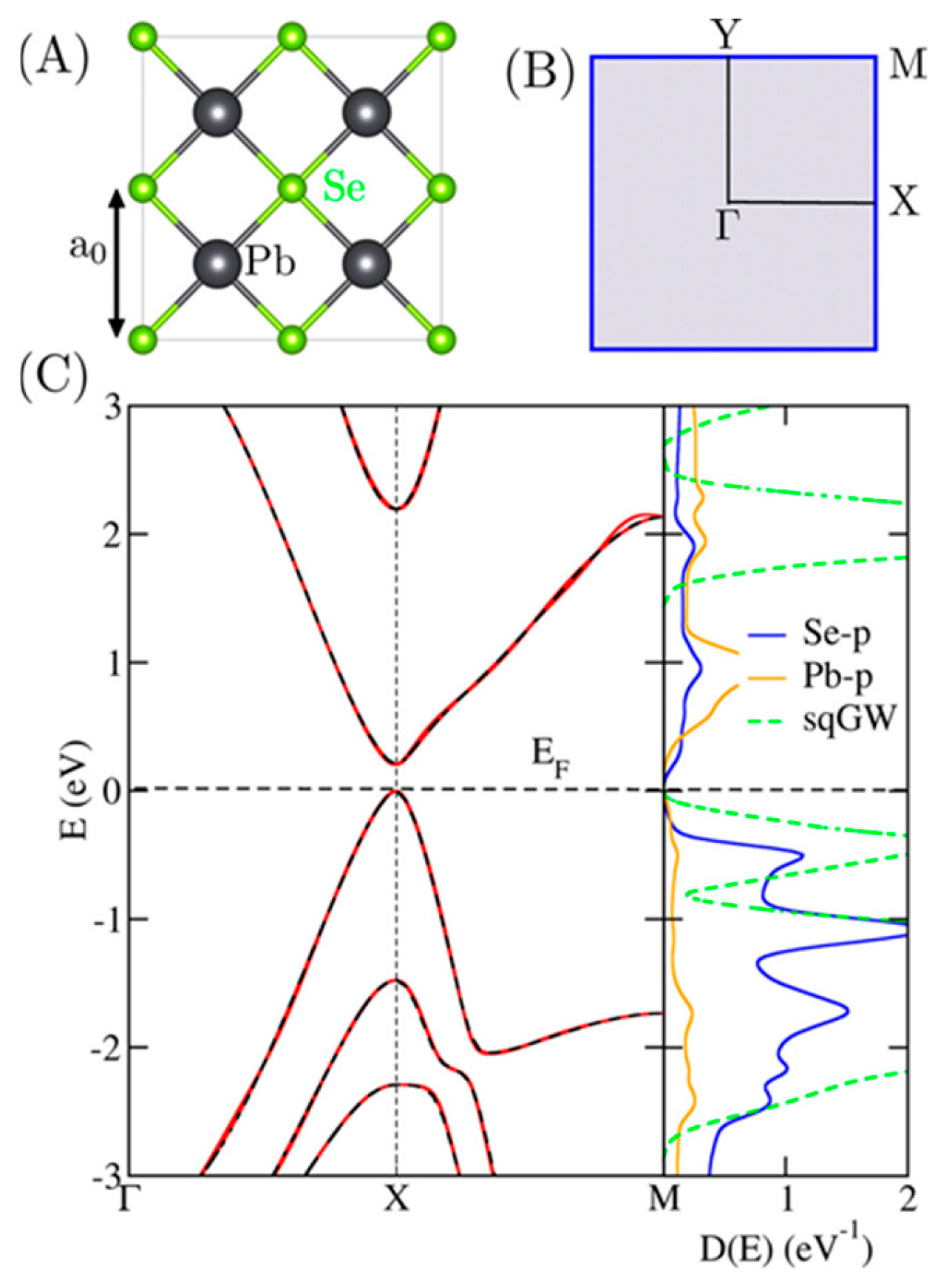 Nanomaterials 14 01530 g064