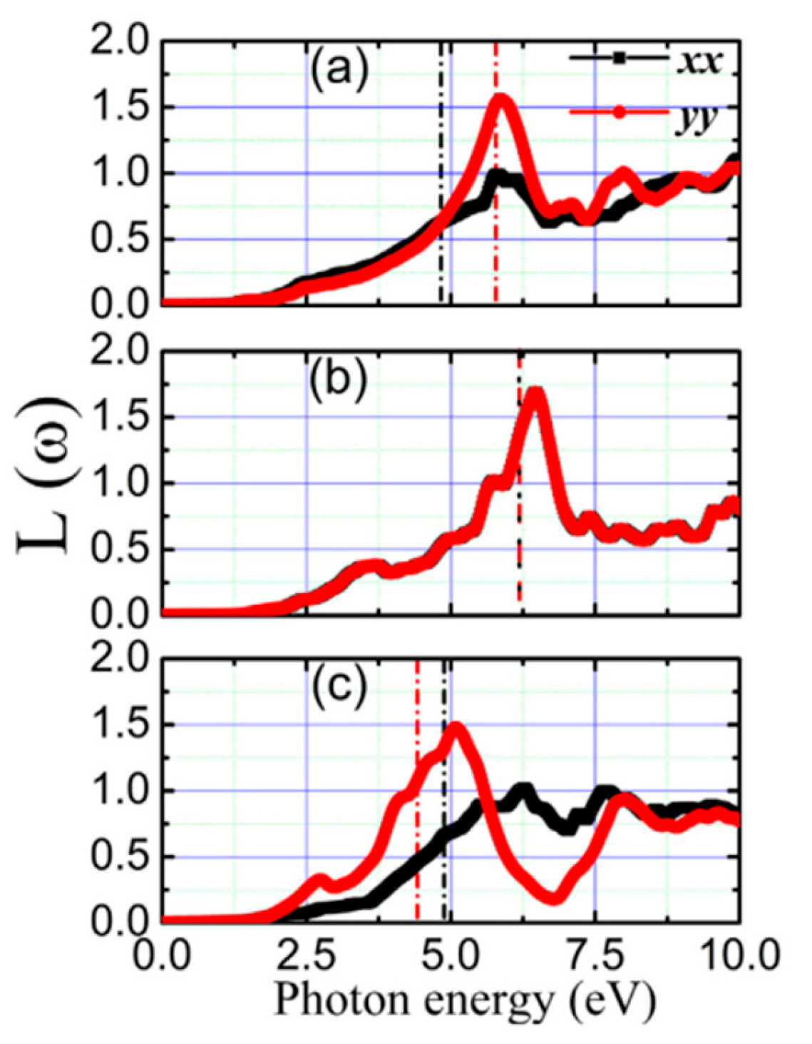 Nanomaterials 14 01530 g068