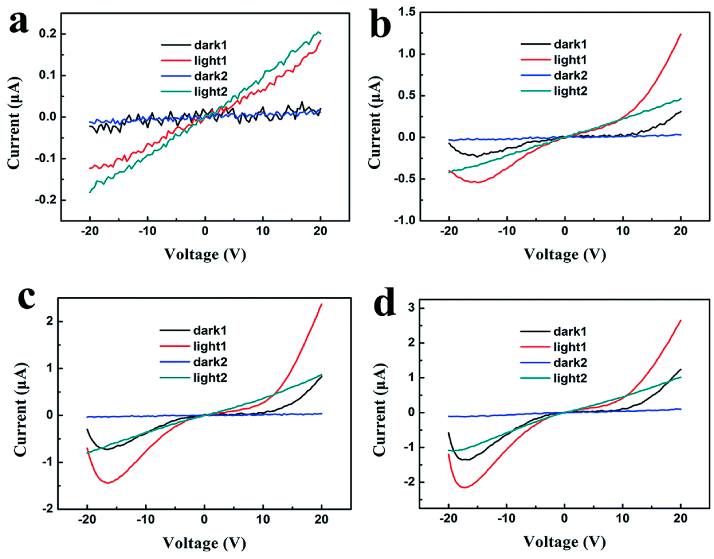 Nanomaterials 14 01530 g091