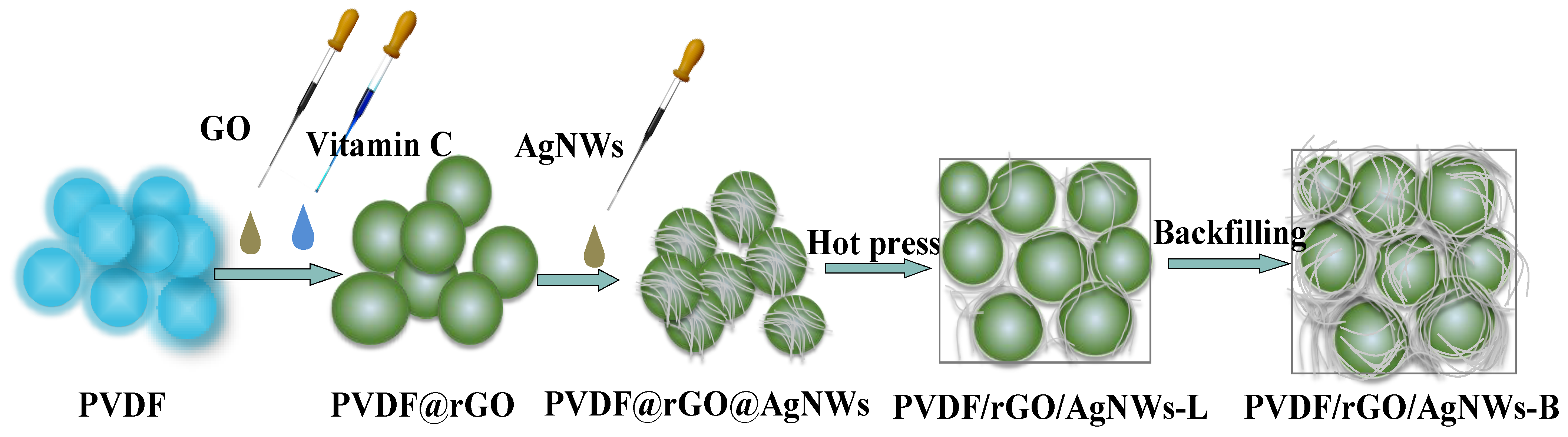 Nanomaterials 14 01531 g001