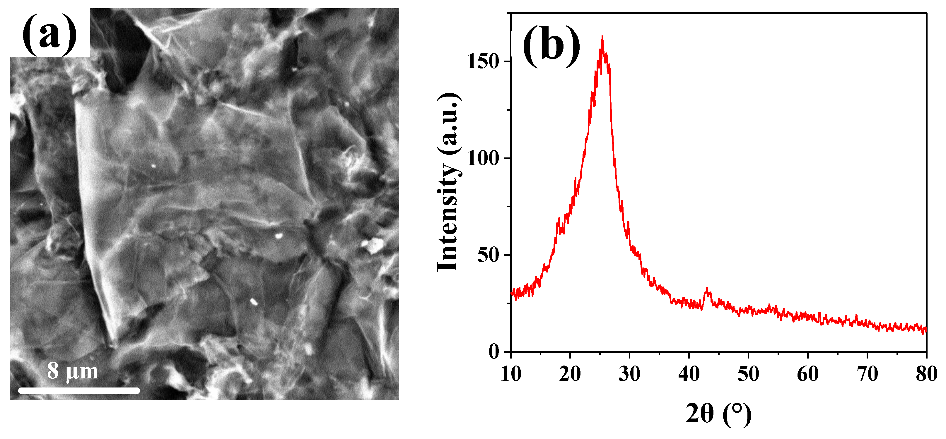 Nanomaterials 14 01531 g002