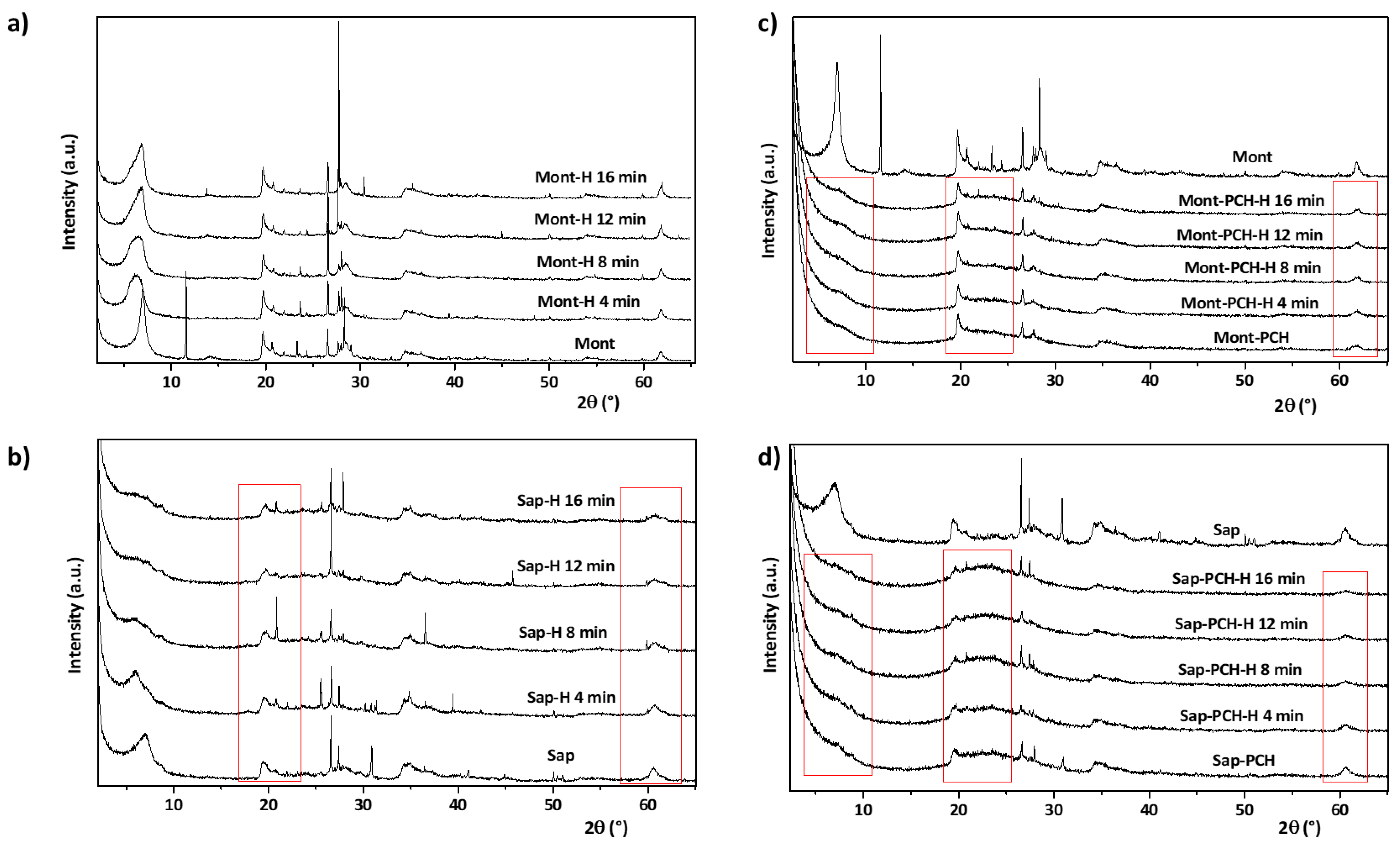 Nanomaterials 14 01532 g002