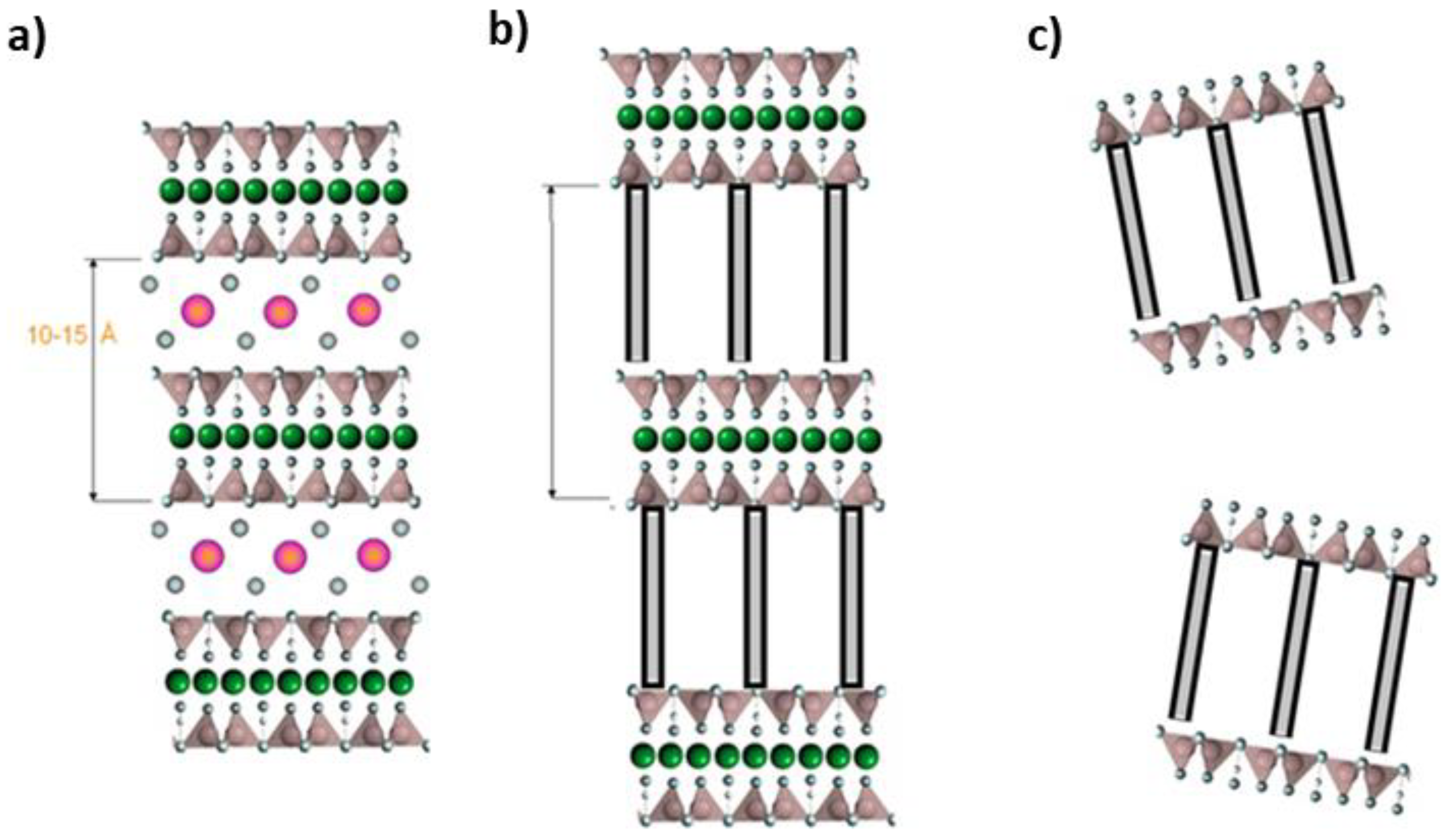 Nanomaterials 14 01532 g003