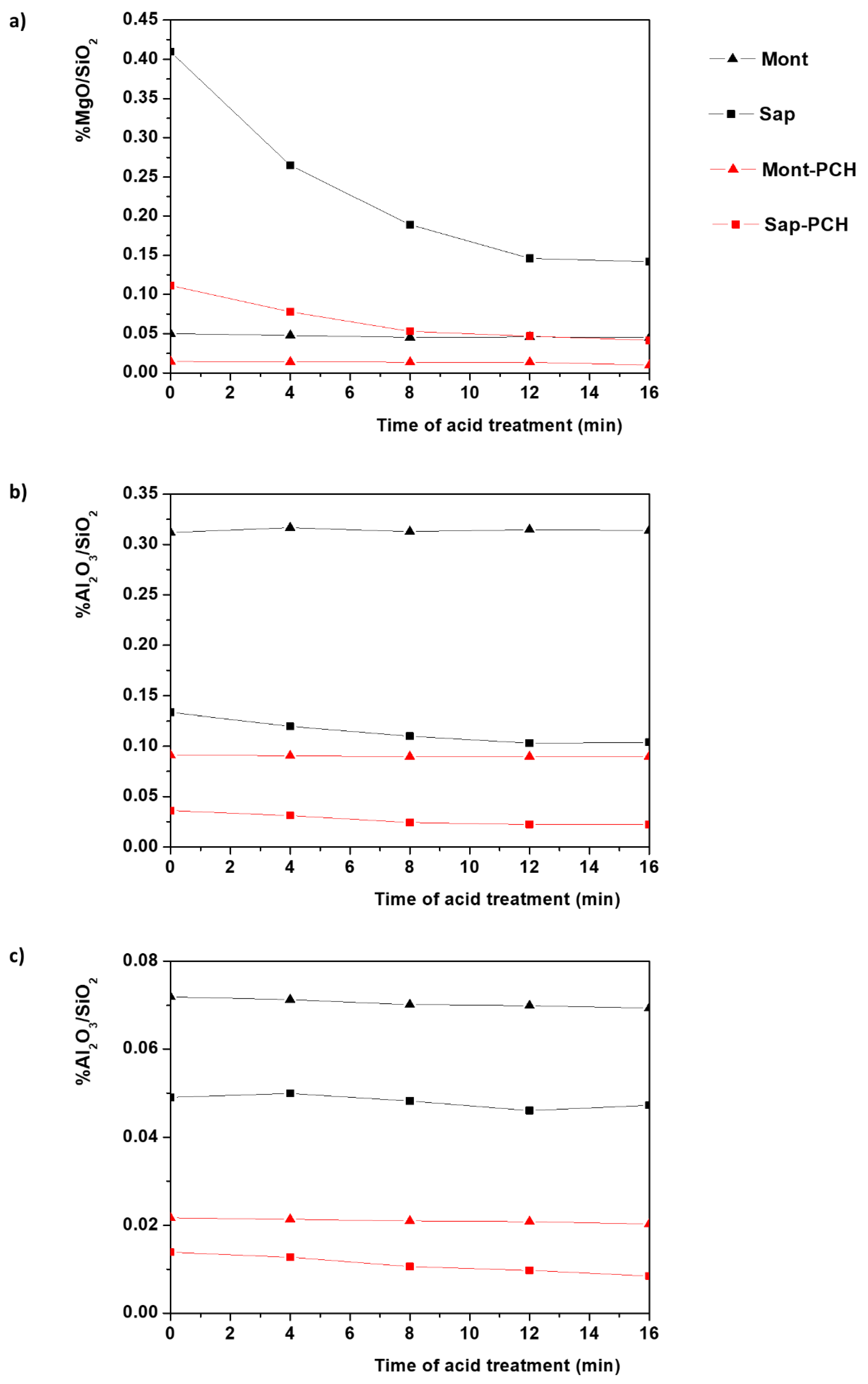 Nanomaterials 14 01532 g004