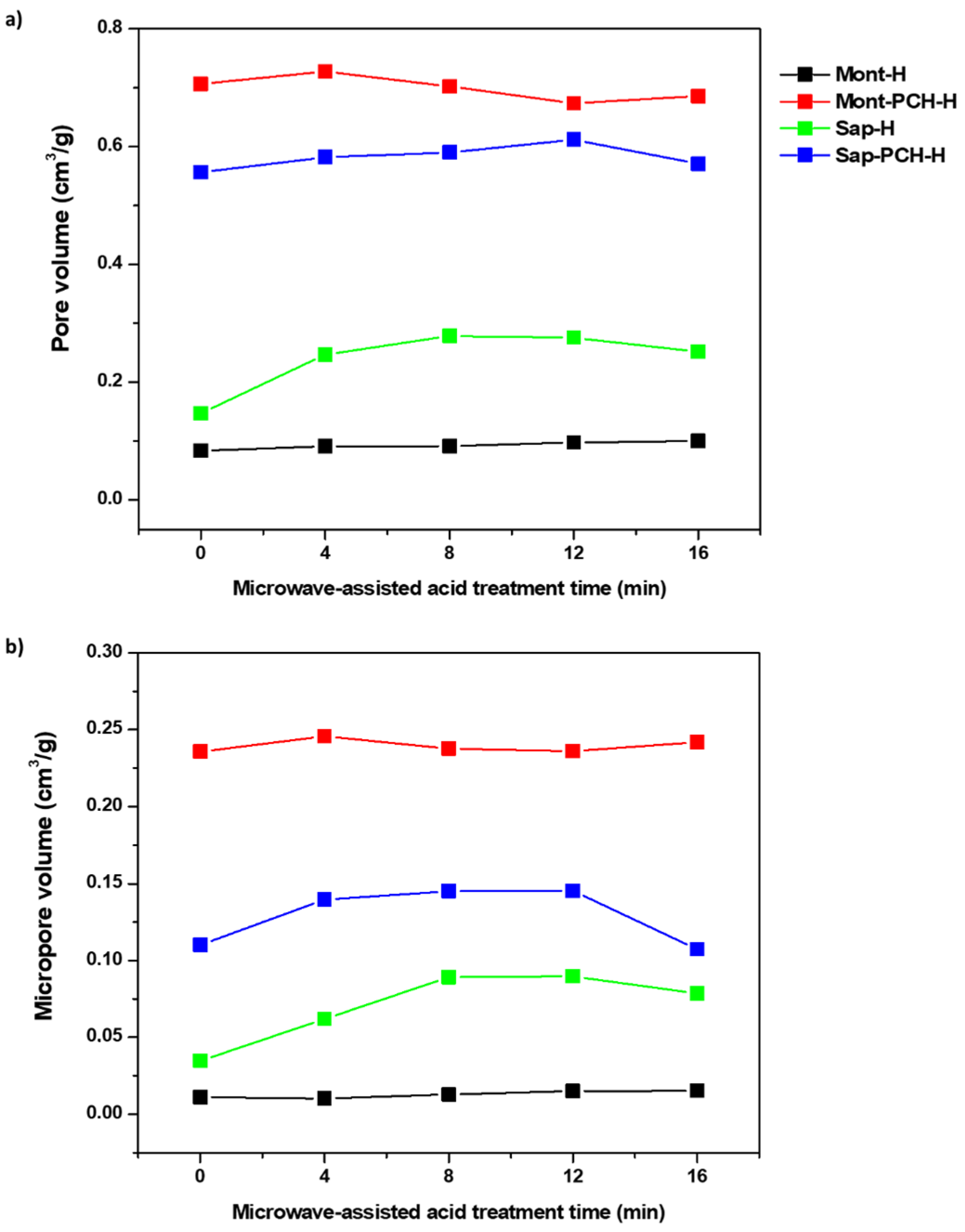 Nanomaterials 14 01532 g008