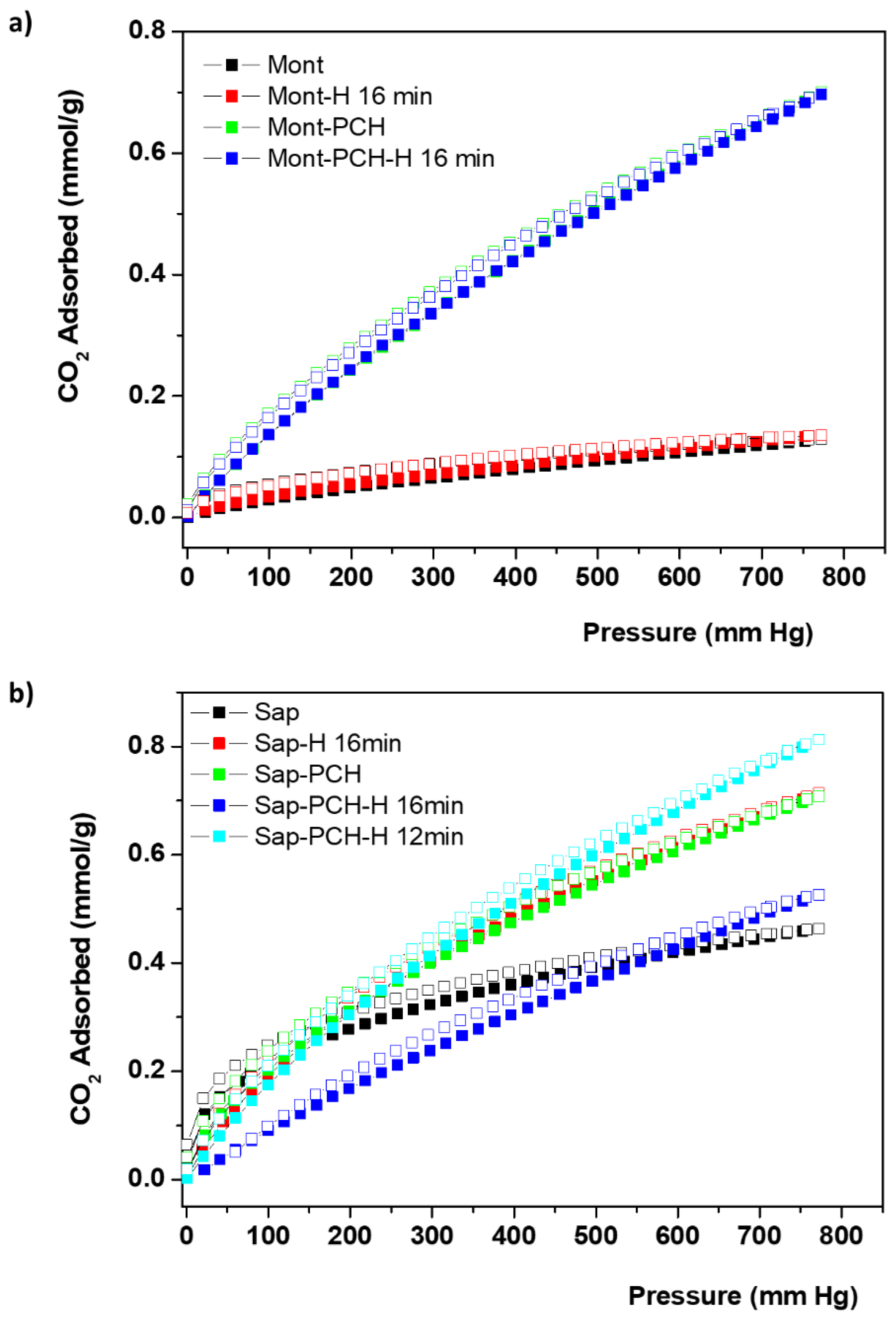 Nanomaterials 14 01532 g009