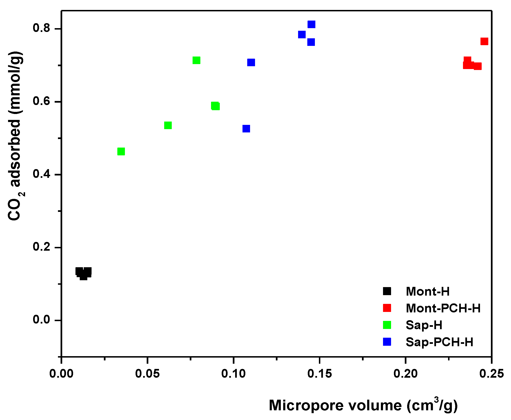 Nanomaterials 14 01532 g010