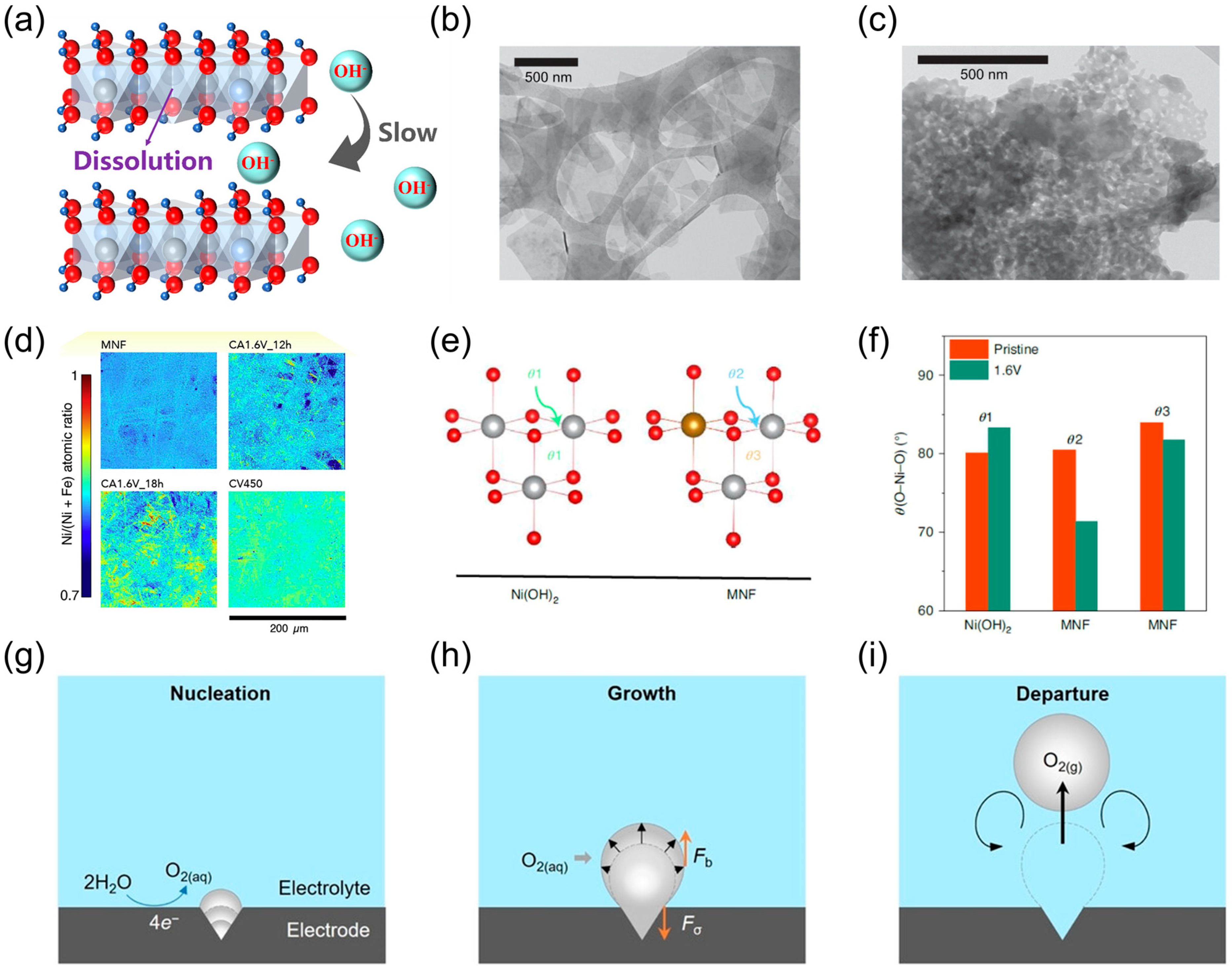 Nanomaterials 14 01533 g003