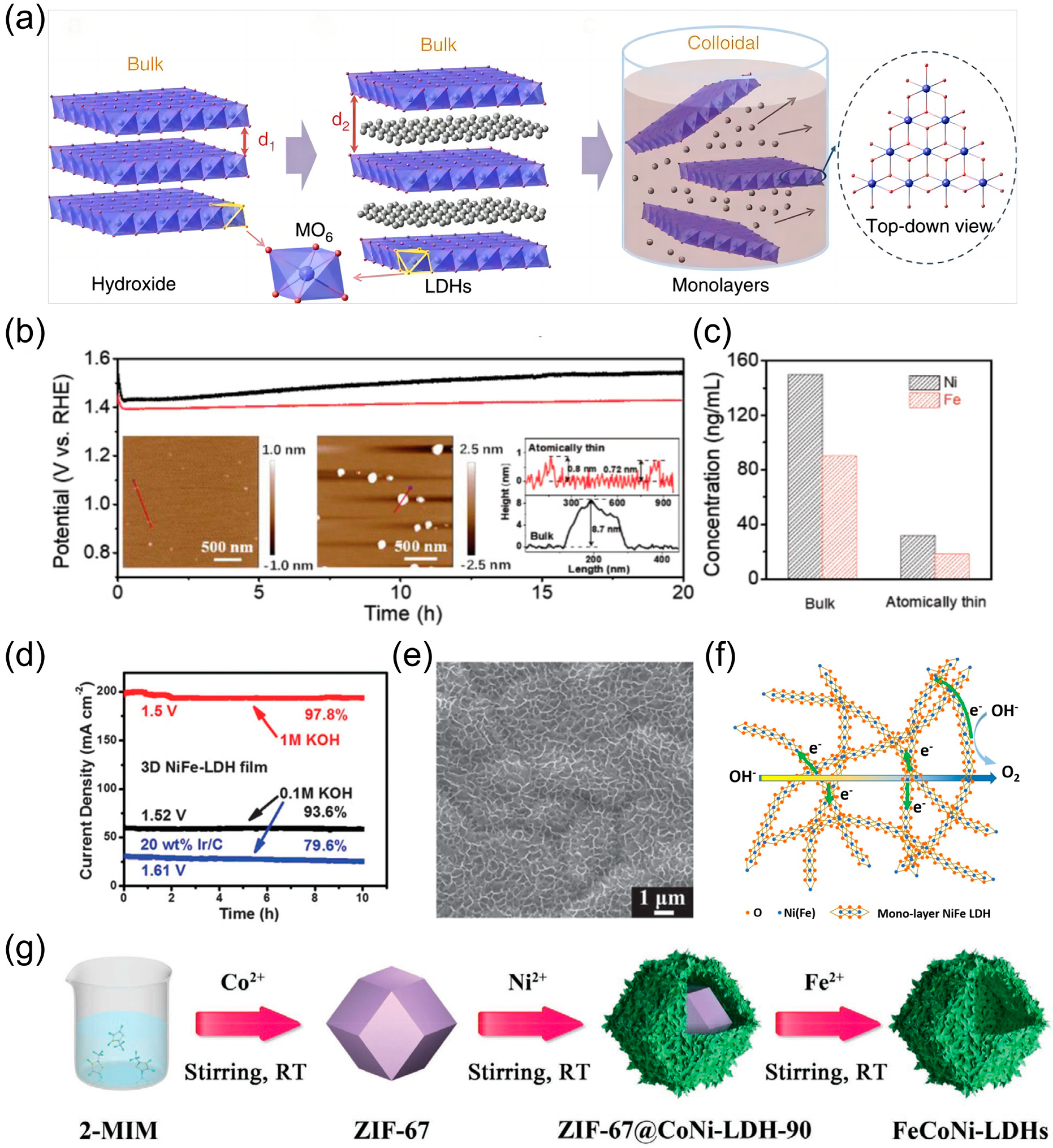 Nanomaterials 14 01533 g004