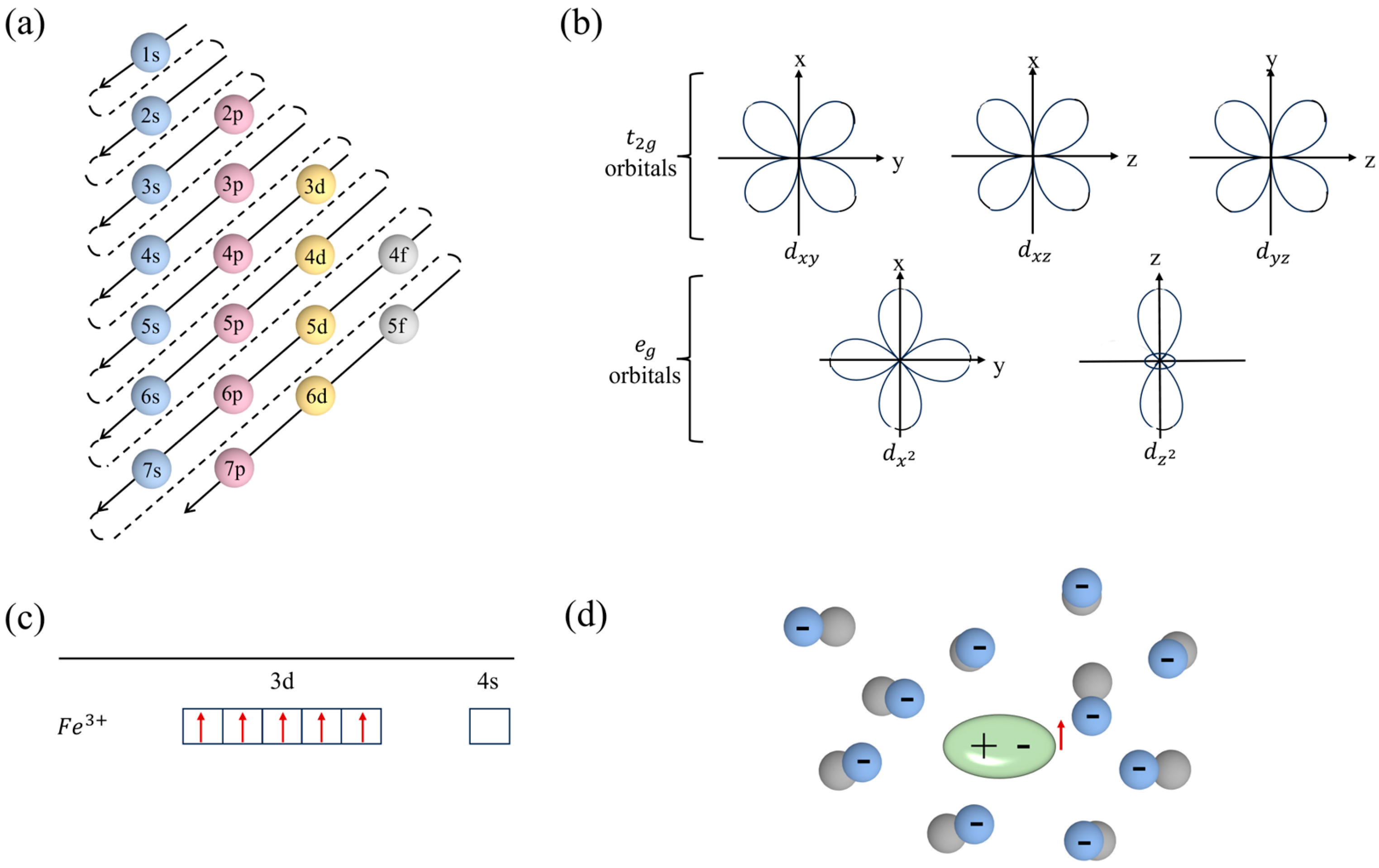 Nanomaterials 14 01540 g001