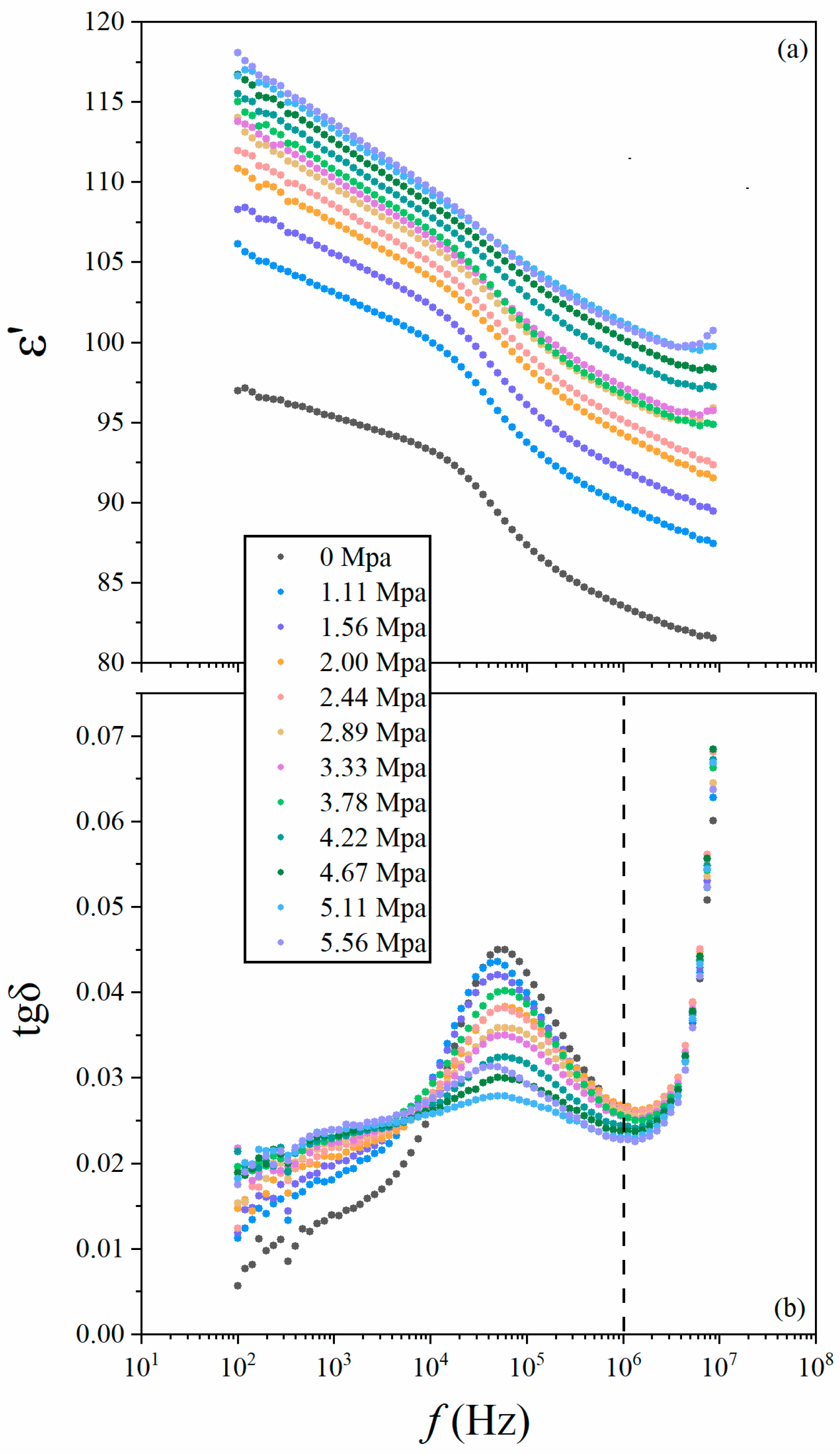 Nanomaterials 14 01540 g003