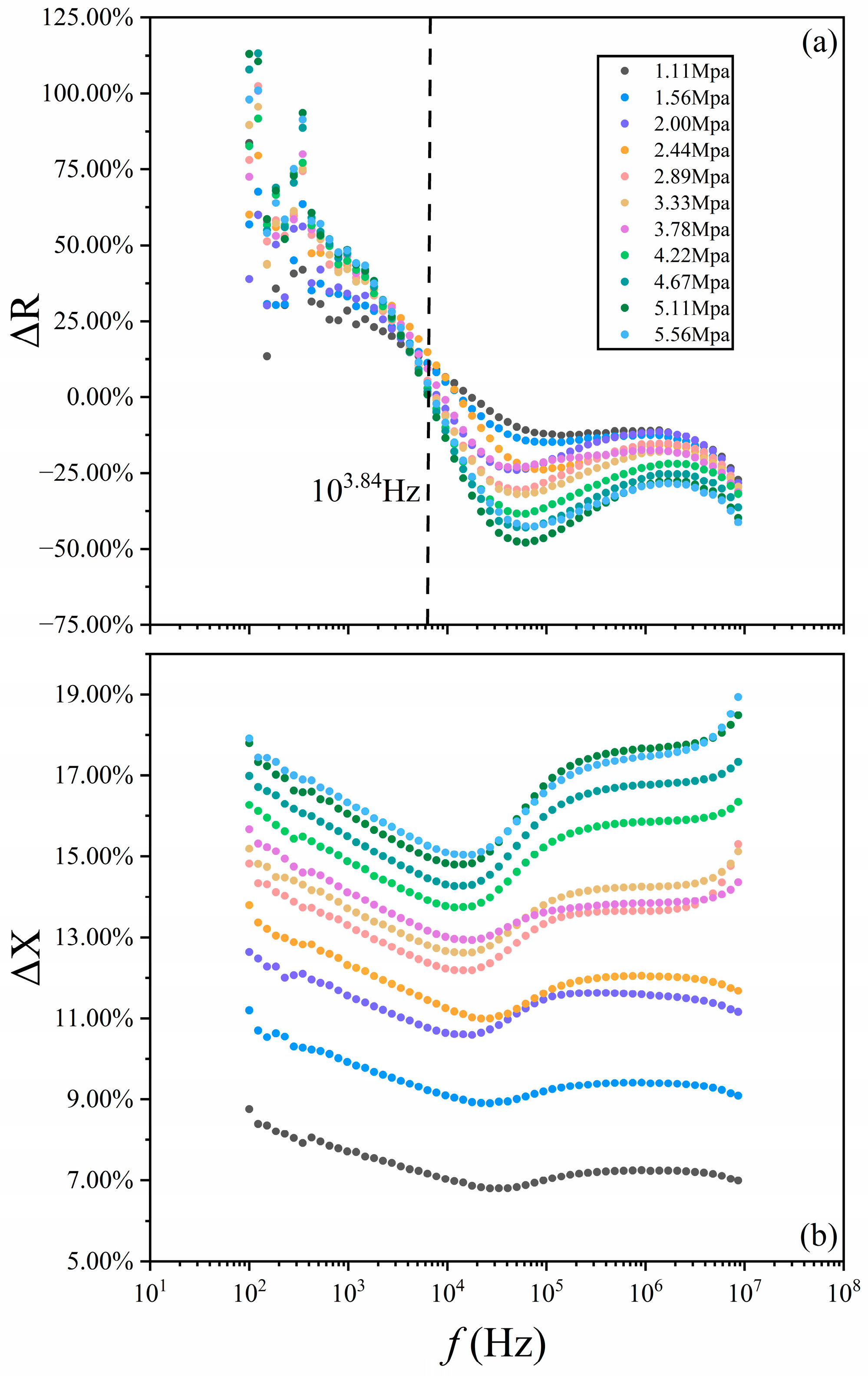 Nanomaterials 14 01540 g005