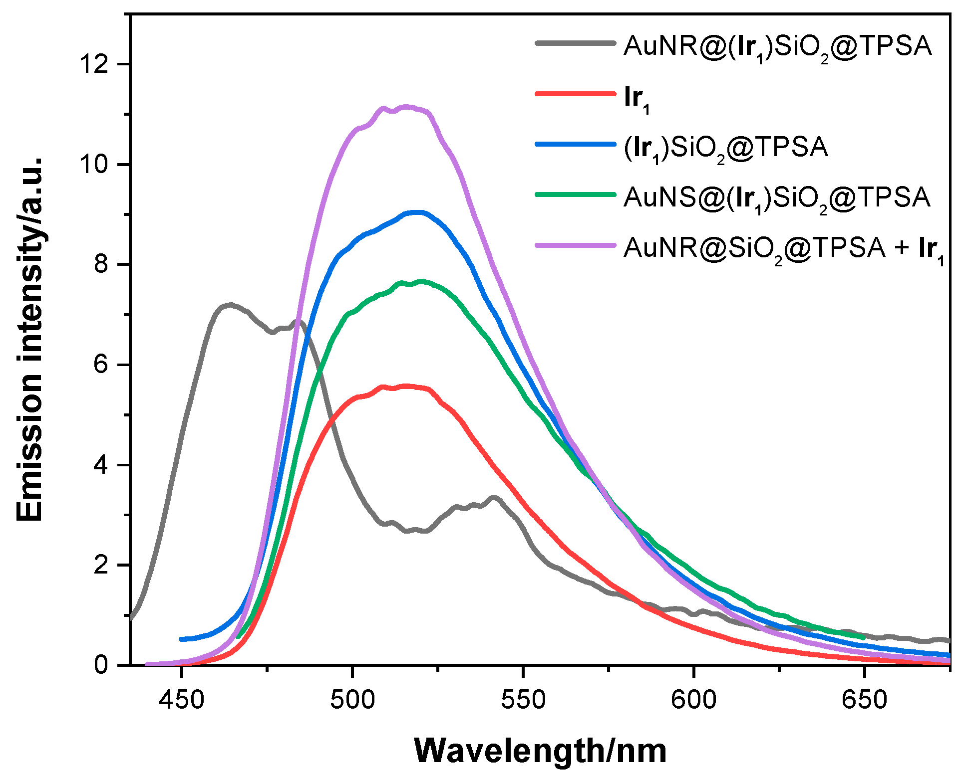 Nanomaterials 14 01543 g004