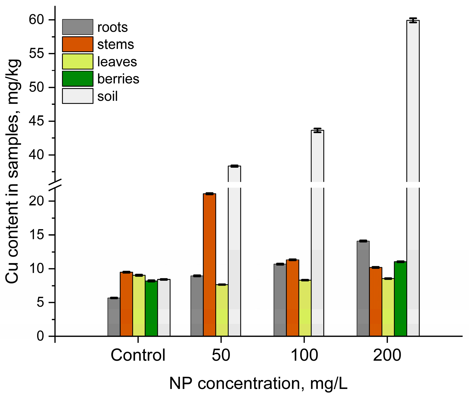 Nanomaterials 14 01545 g002 Nanomaterials 14 01545 g002