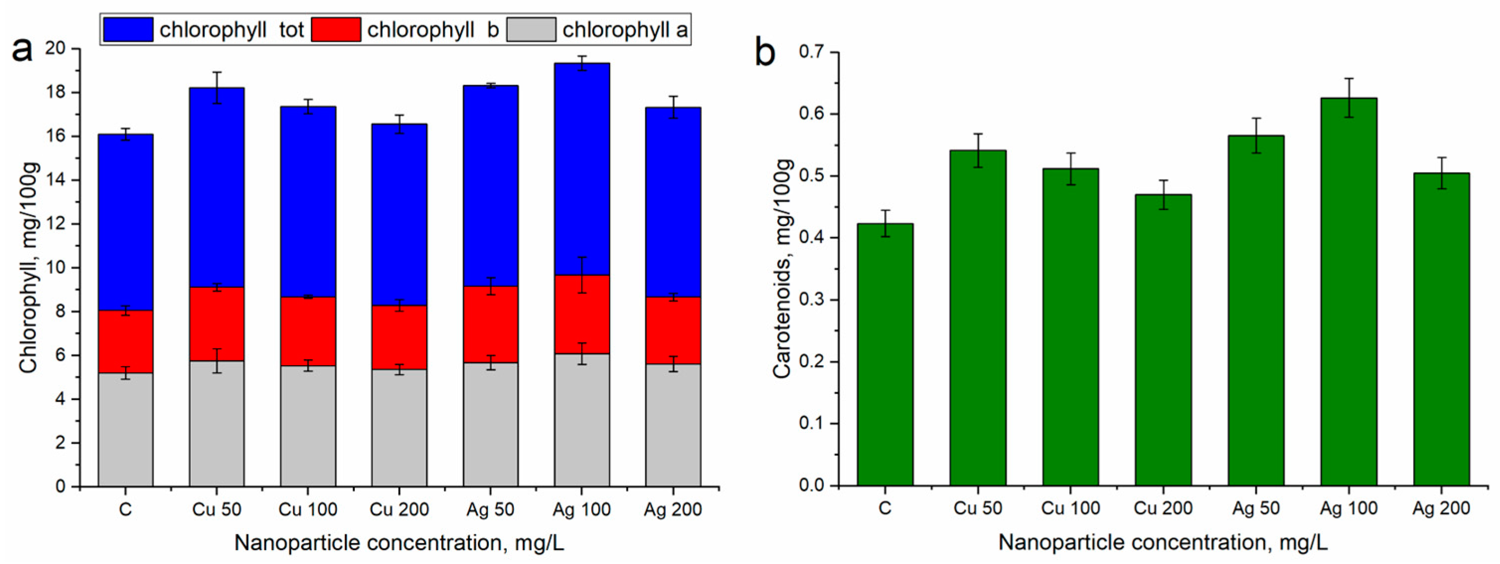Nanomaterials 14 01545 g004 Nanomaterials 14 01545 g004