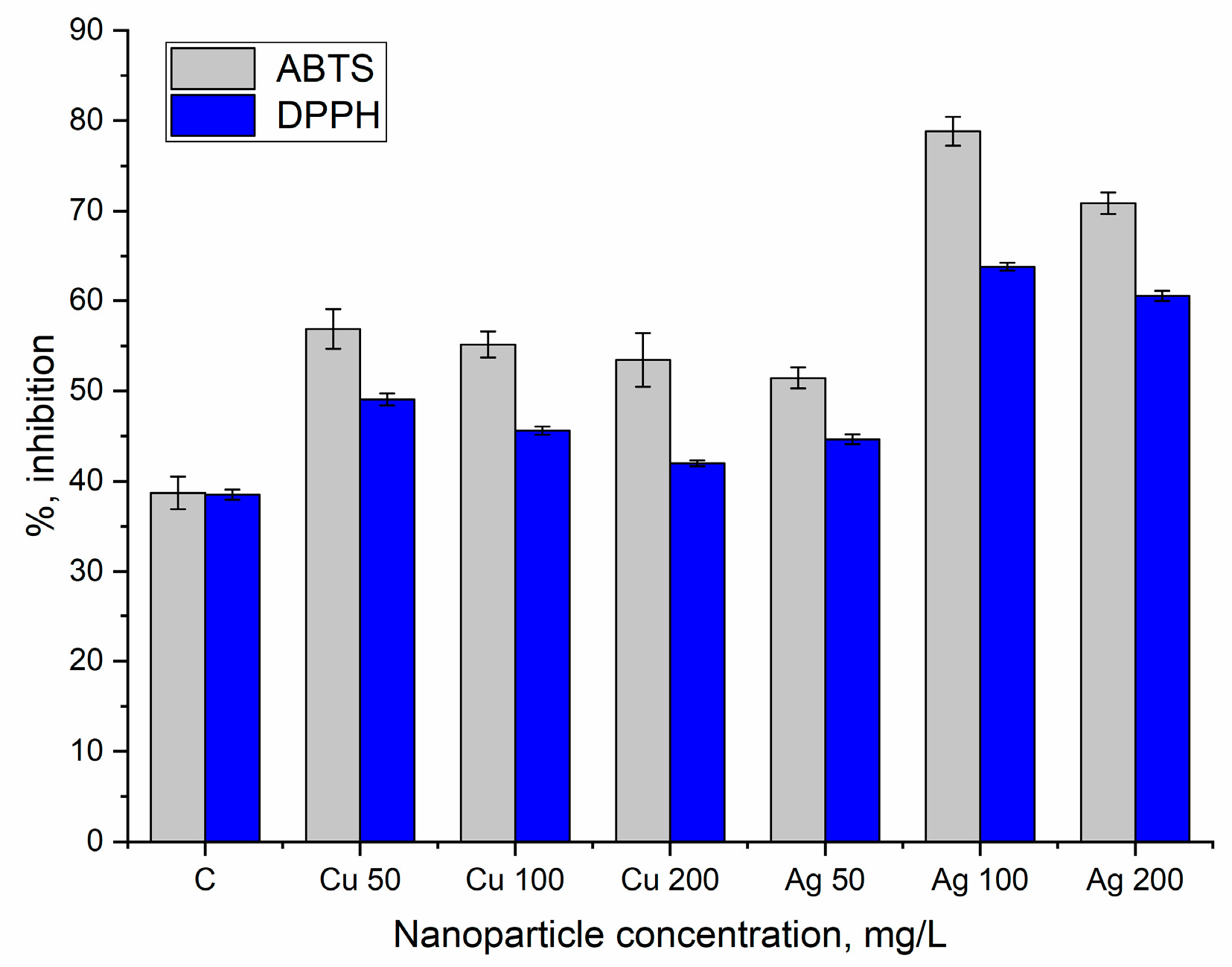 Nanomaterials 14 01545 g005 Nanomaterials 14 01545 g005