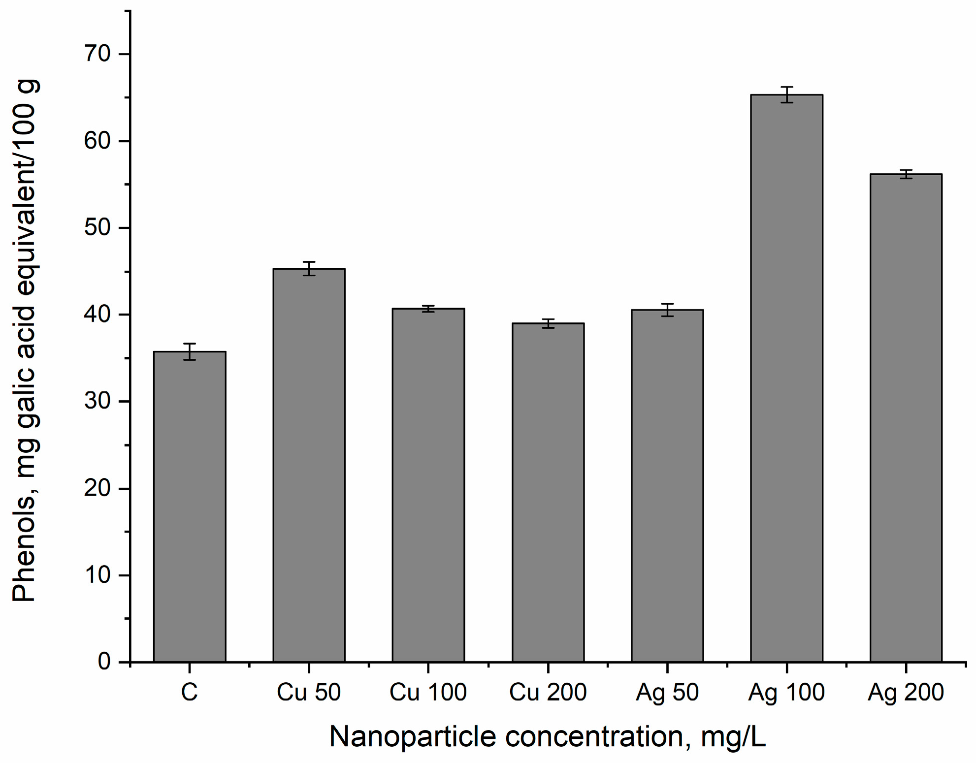 Nanomaterials 14 01545 g006 Nanomaterials 14 01545 g006