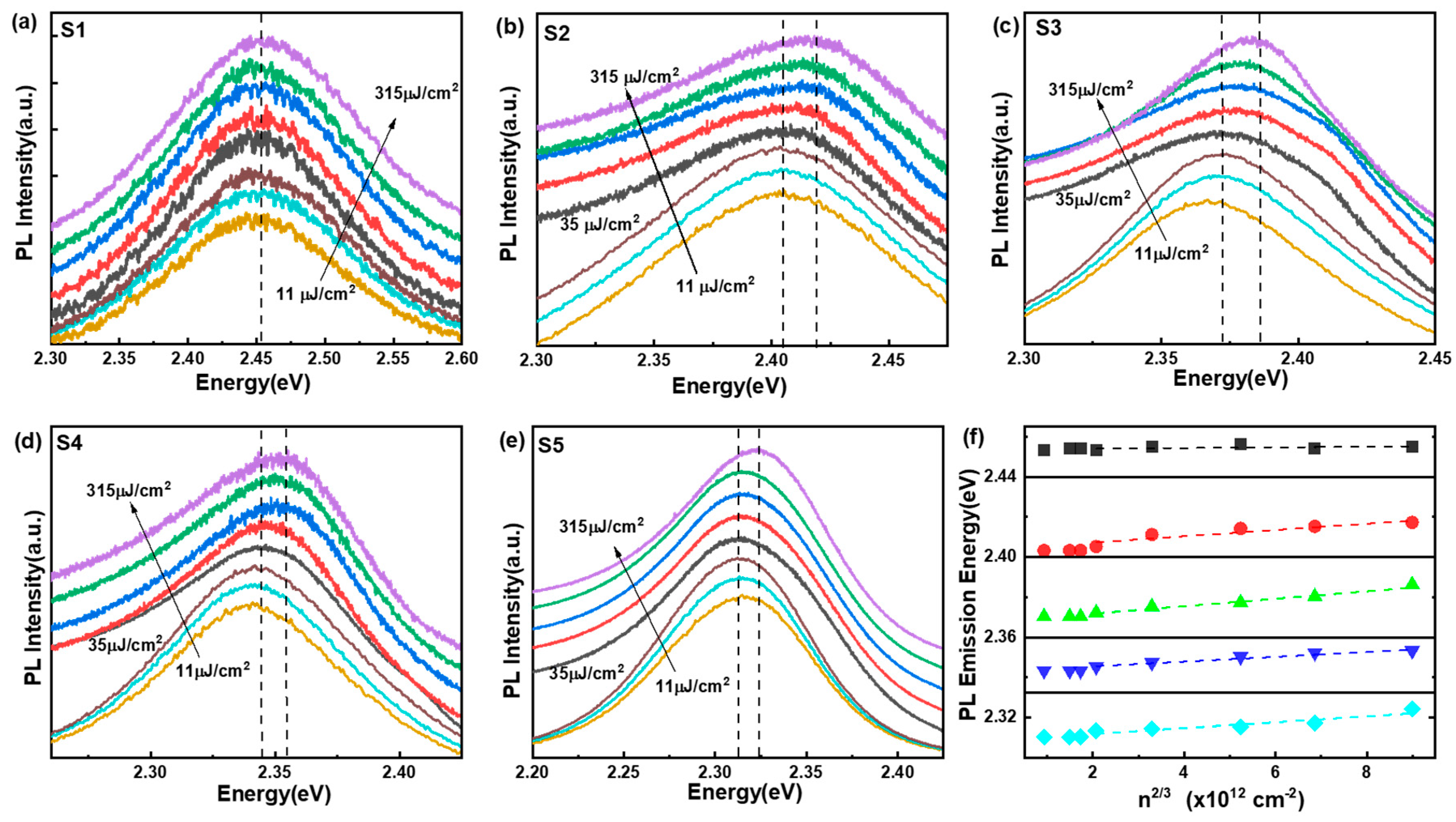 Nanomaterials 14 01546 g003