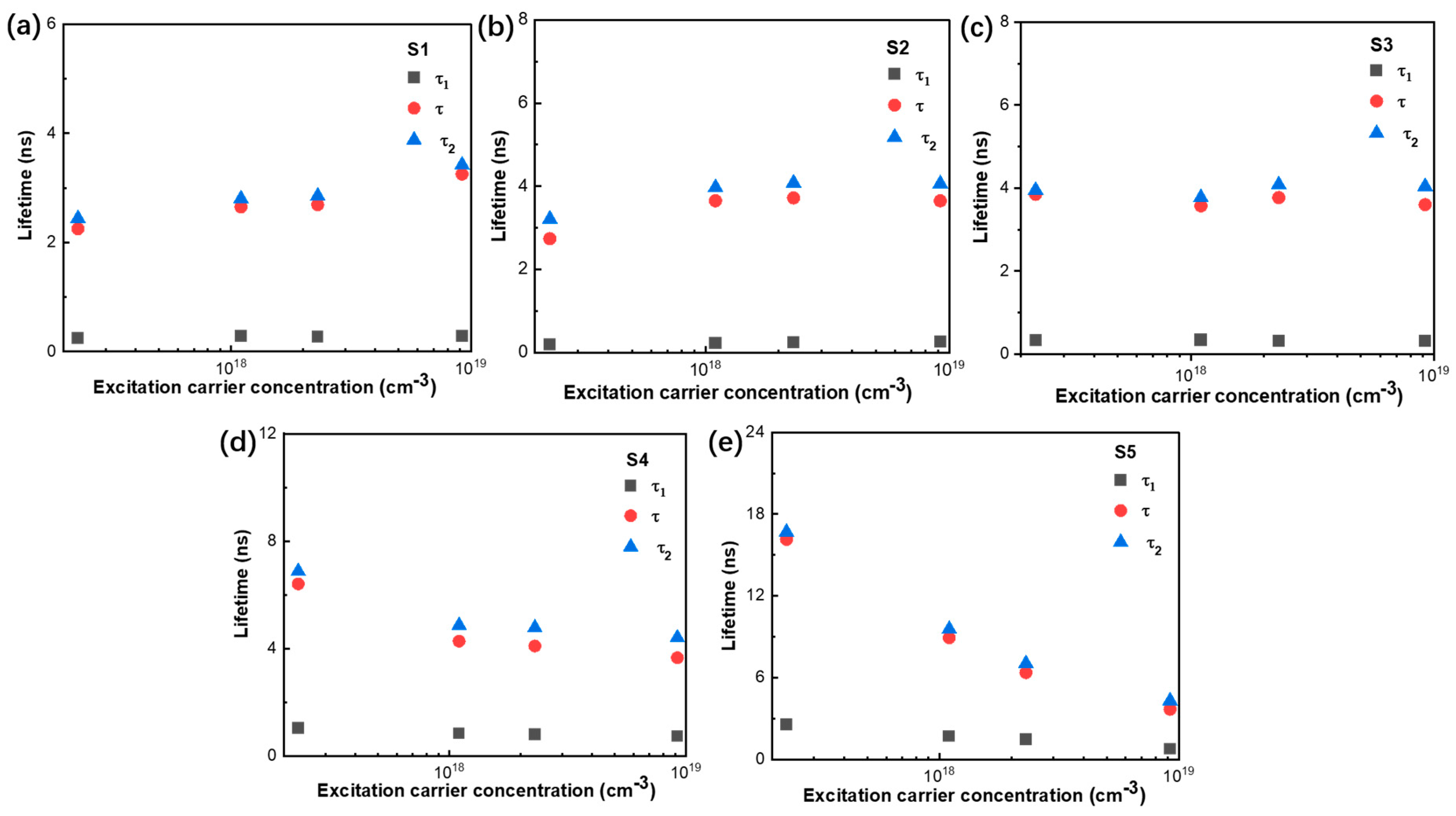 Nanomaterials 14 01546 g006