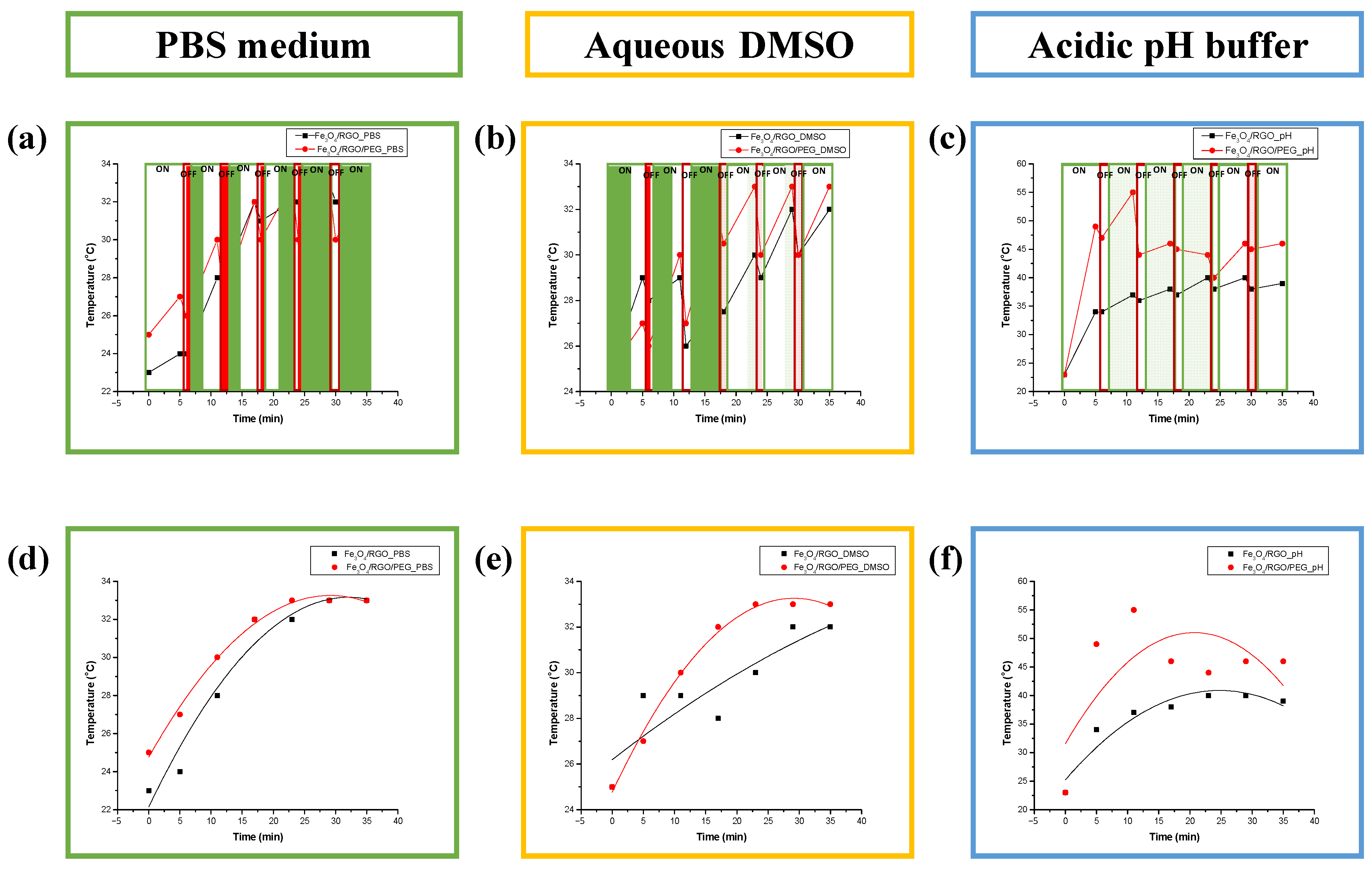 Nanomaterials 14 01547 g005