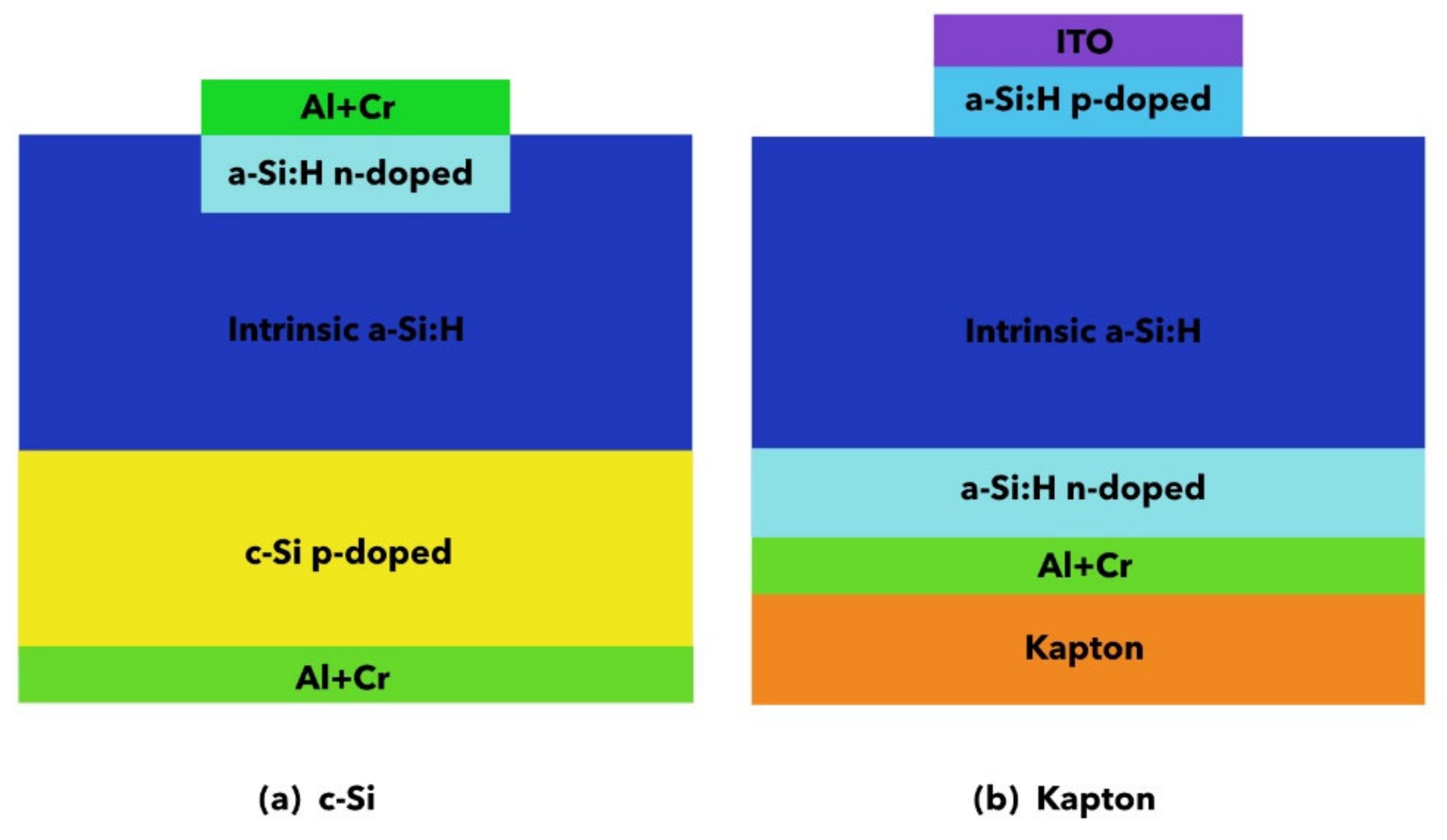 Nanomaterials 14 01551 g001