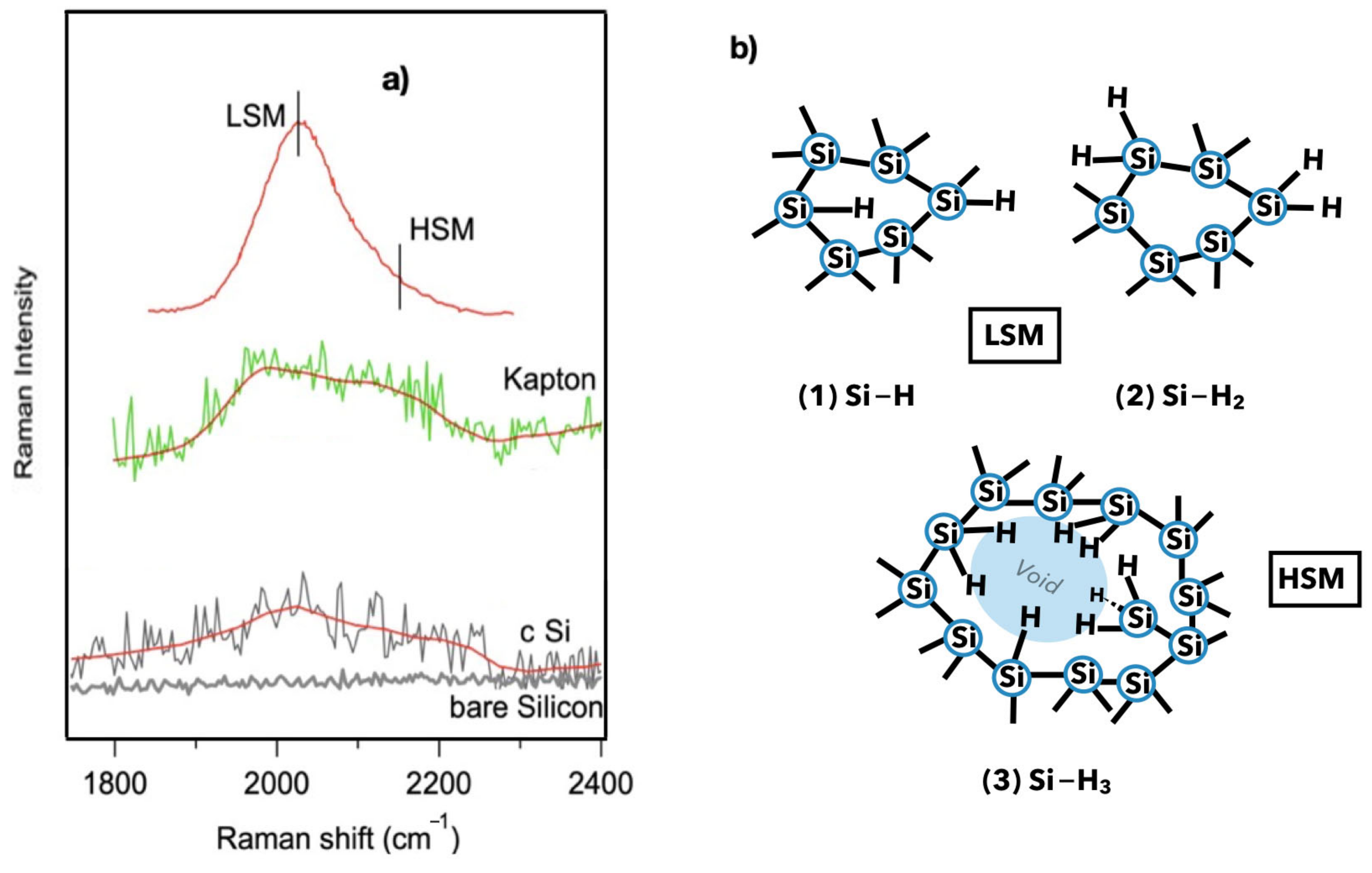 Nanomaterials 14 01551 g008