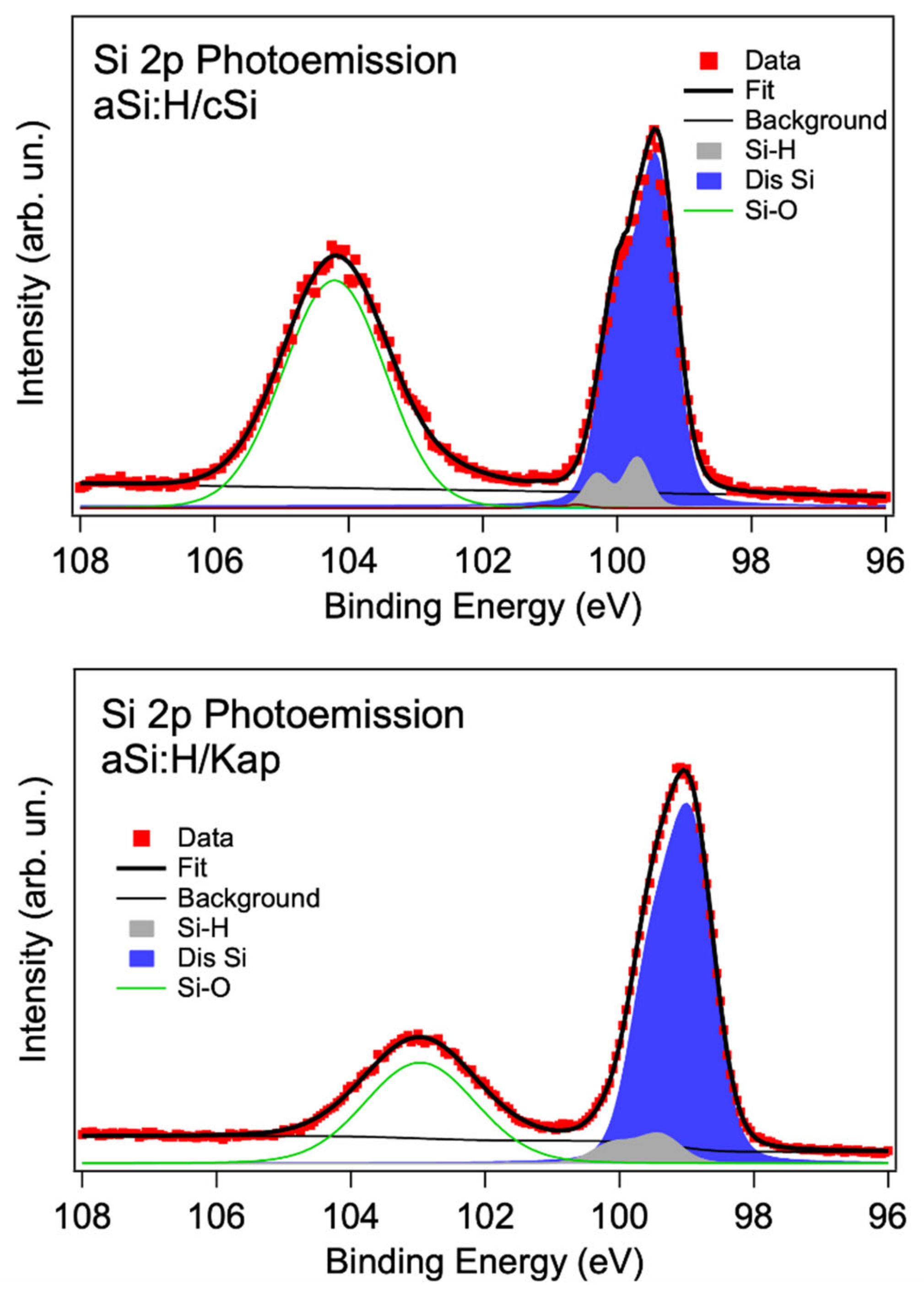 Nanomaterials 14 01551 g009