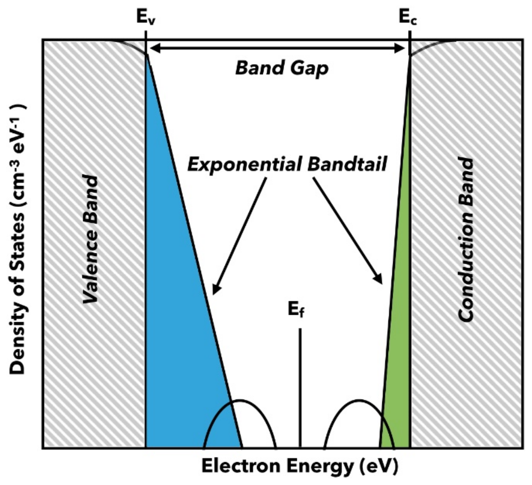 Nanomaterials 14 01551 g010