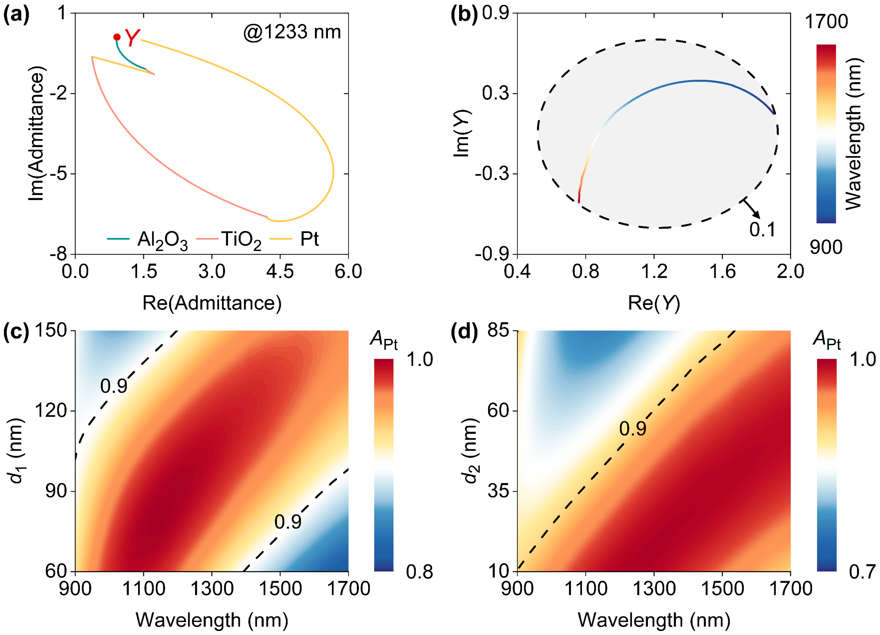 Nanomaterials 14 01552 g002