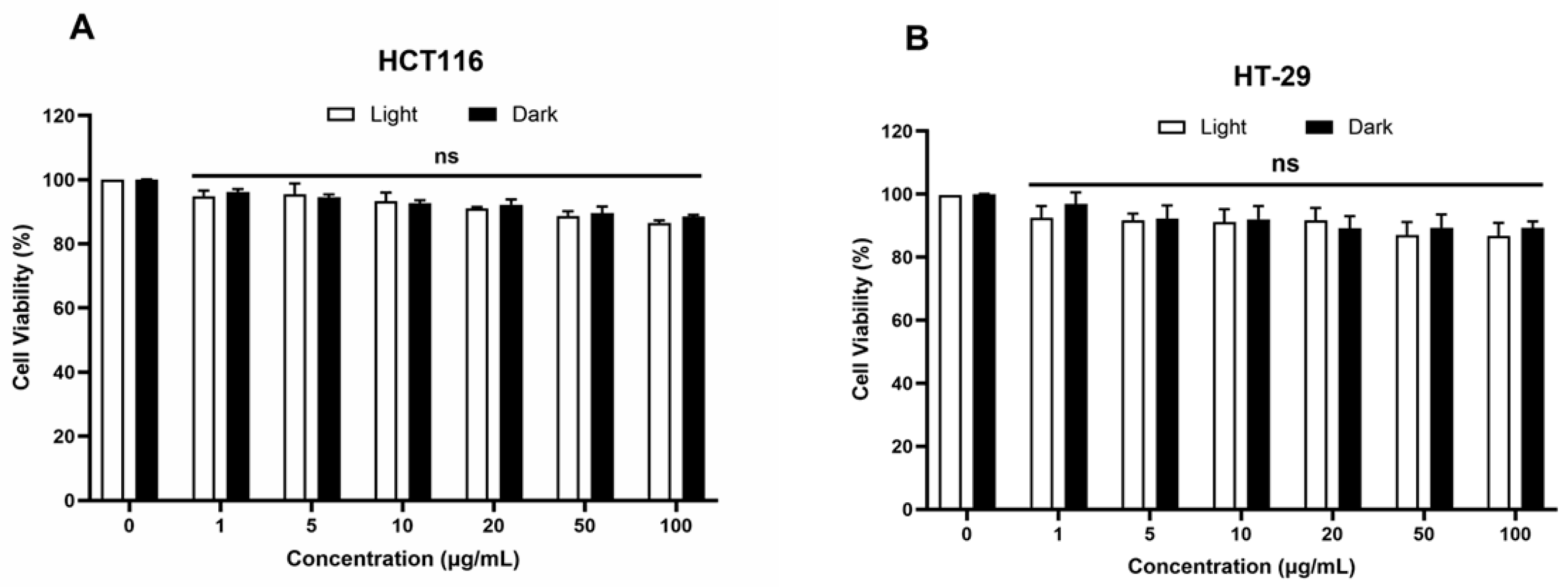Nanomaterials 14 01557 g001 Nanomaterials 14 01557 g001