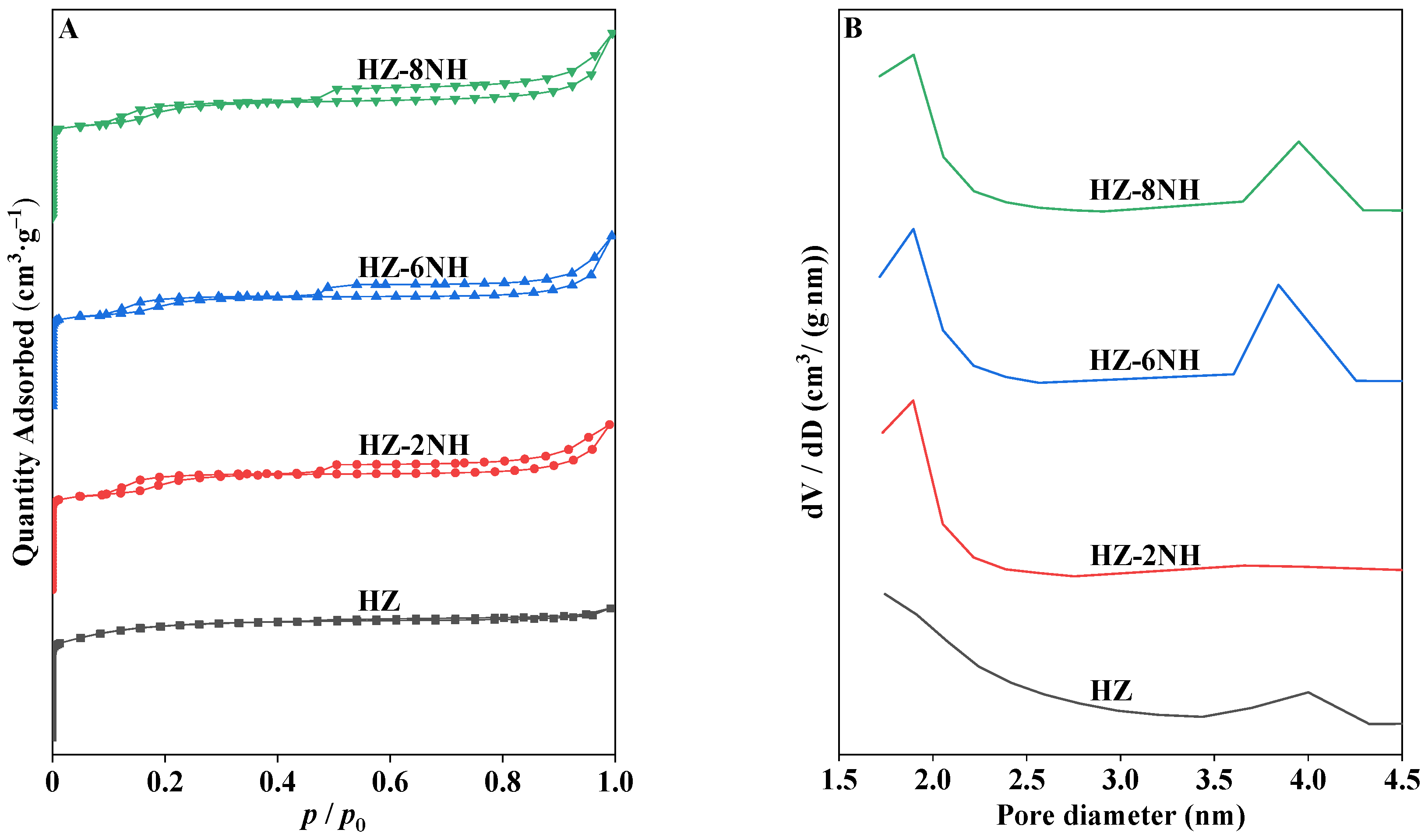 Nanomaterials 14 01558 g002