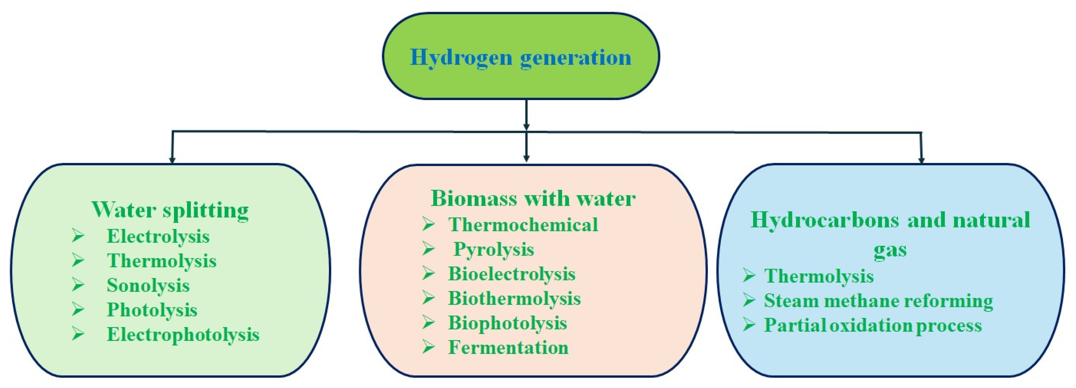 Nanomaterials 14 01560 g001 Nanomaterials 14 01560 g001