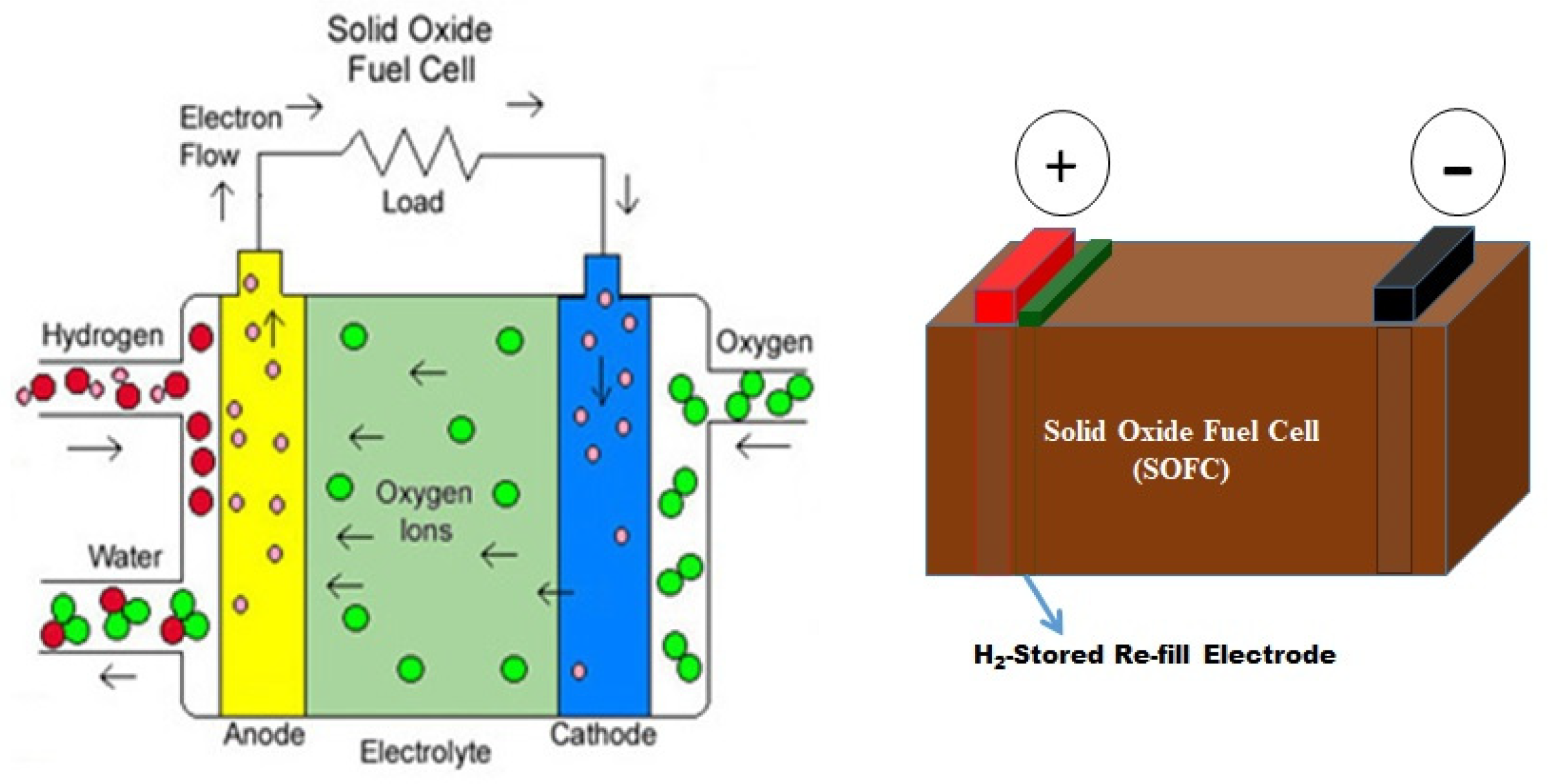 Nanomaterials 14 01560 g006 Nanomaterials 14 01560 g006