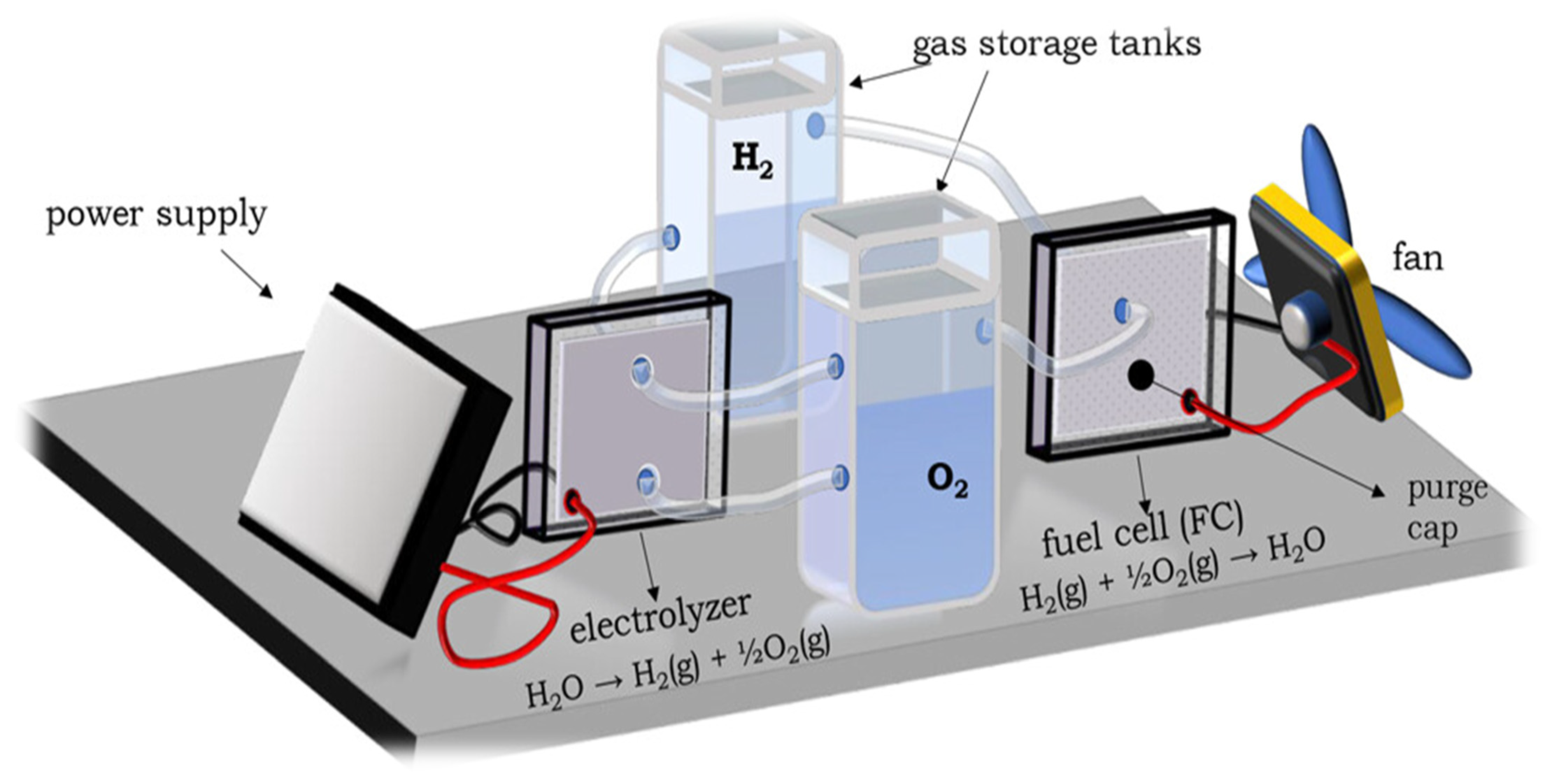 Nanomaterials 14 01560 g008 Nanomaterials 14 01560 g008