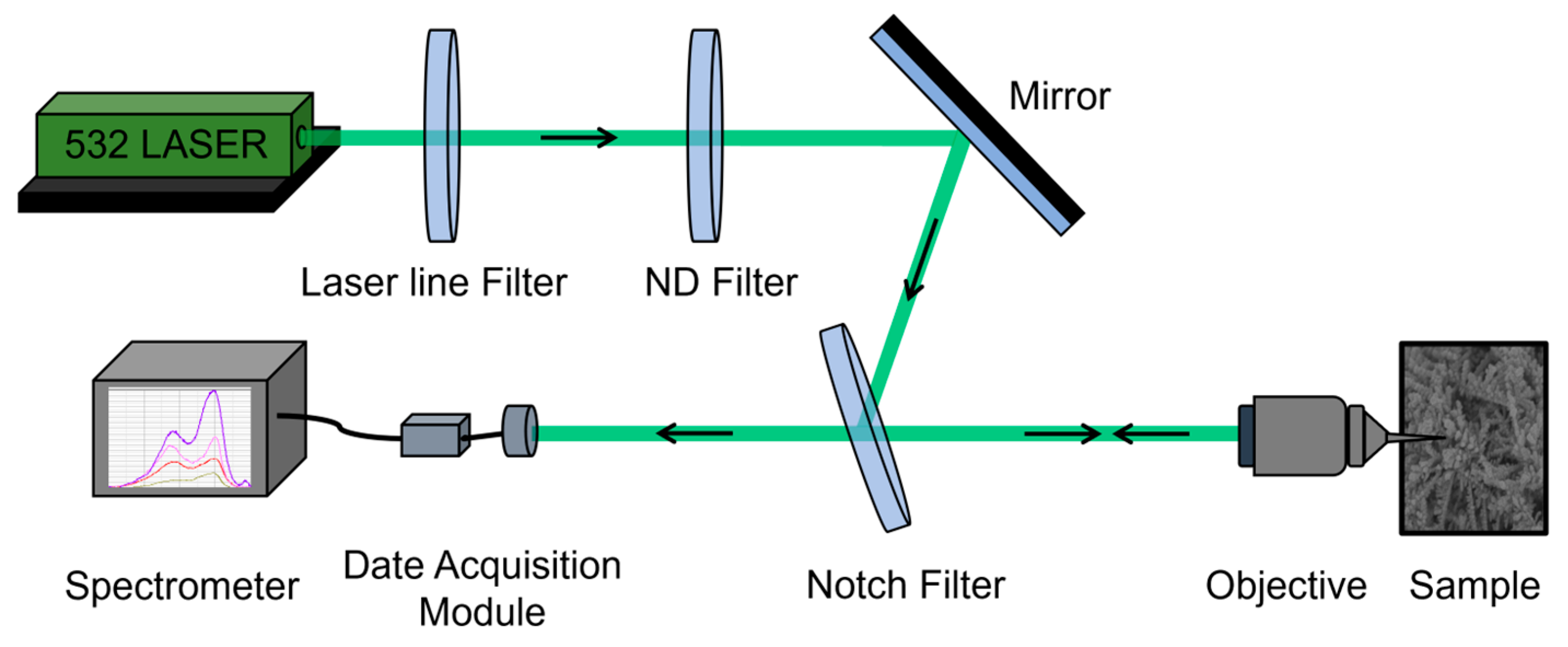Nanomaterials 14 01562 g002
