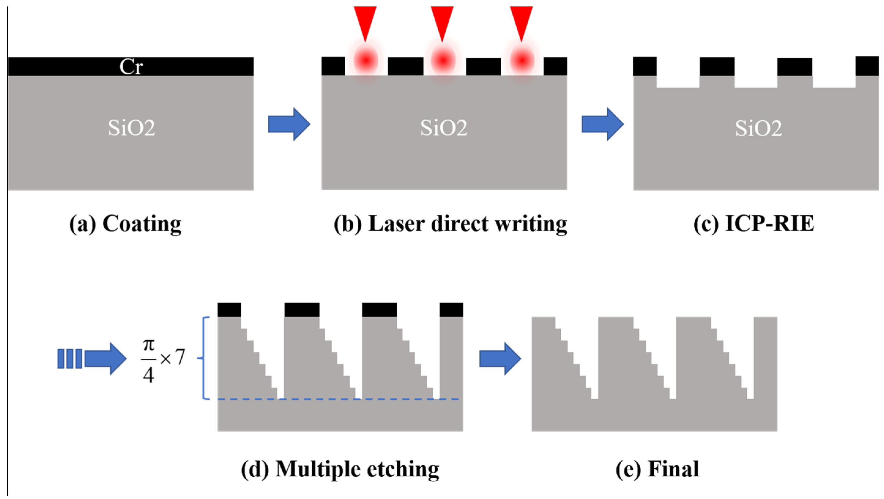 Nanomaterials 14 01563 g003
