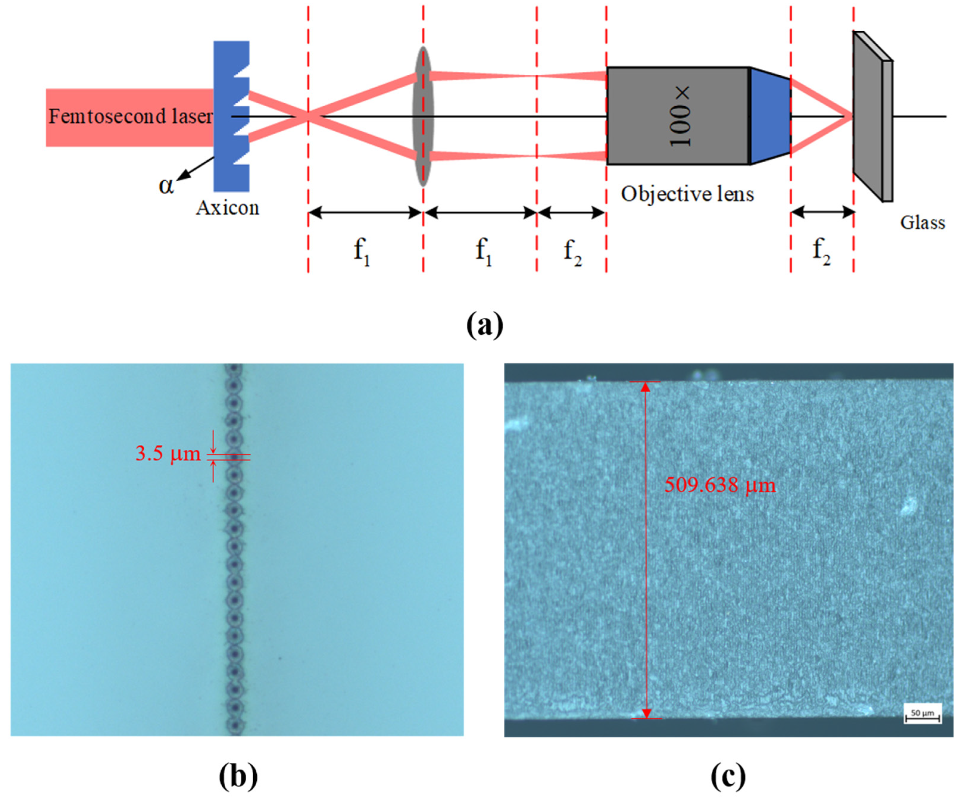 Nanomaterials 14 01563 g008