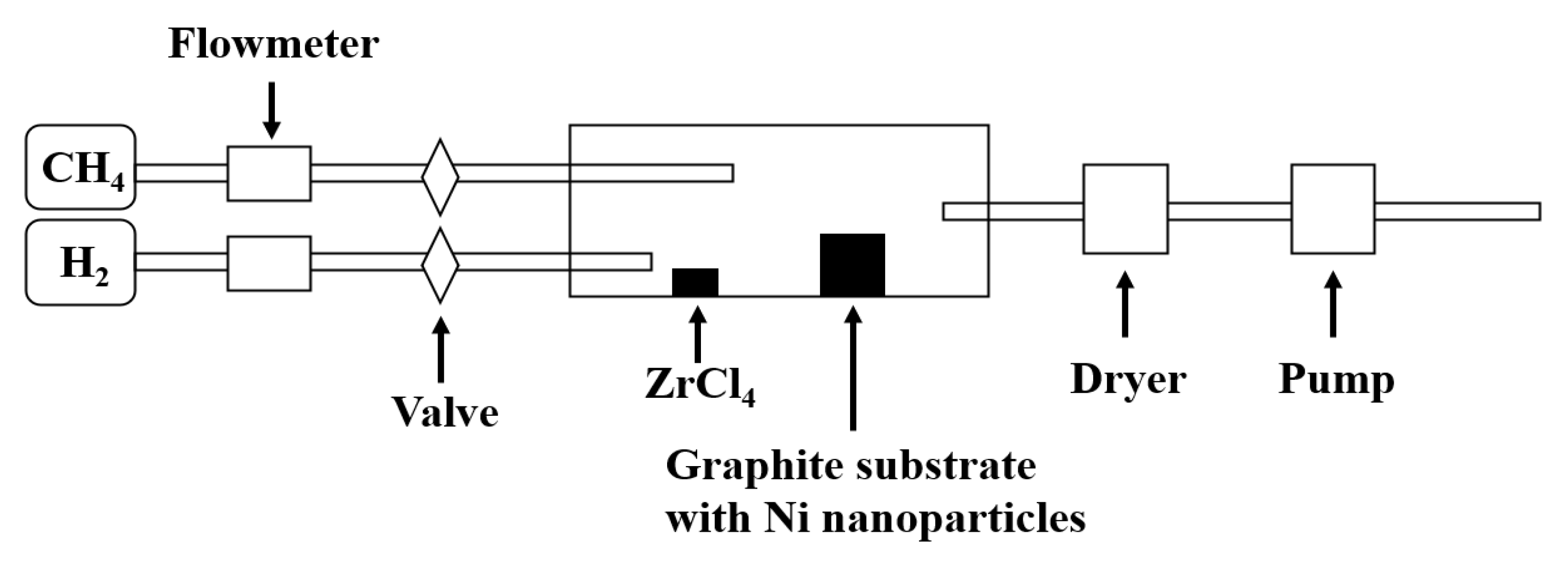 Nanomaterials 14 01567 g001